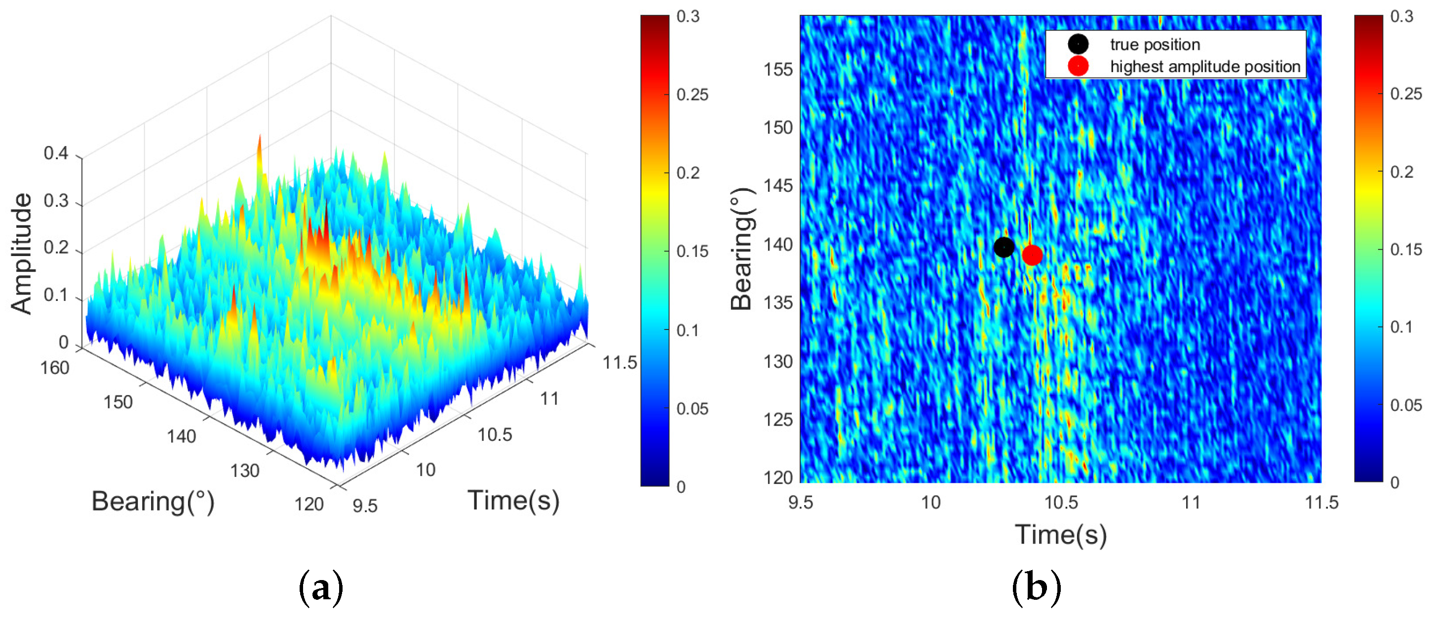 Remotesensing 17 02250 g021