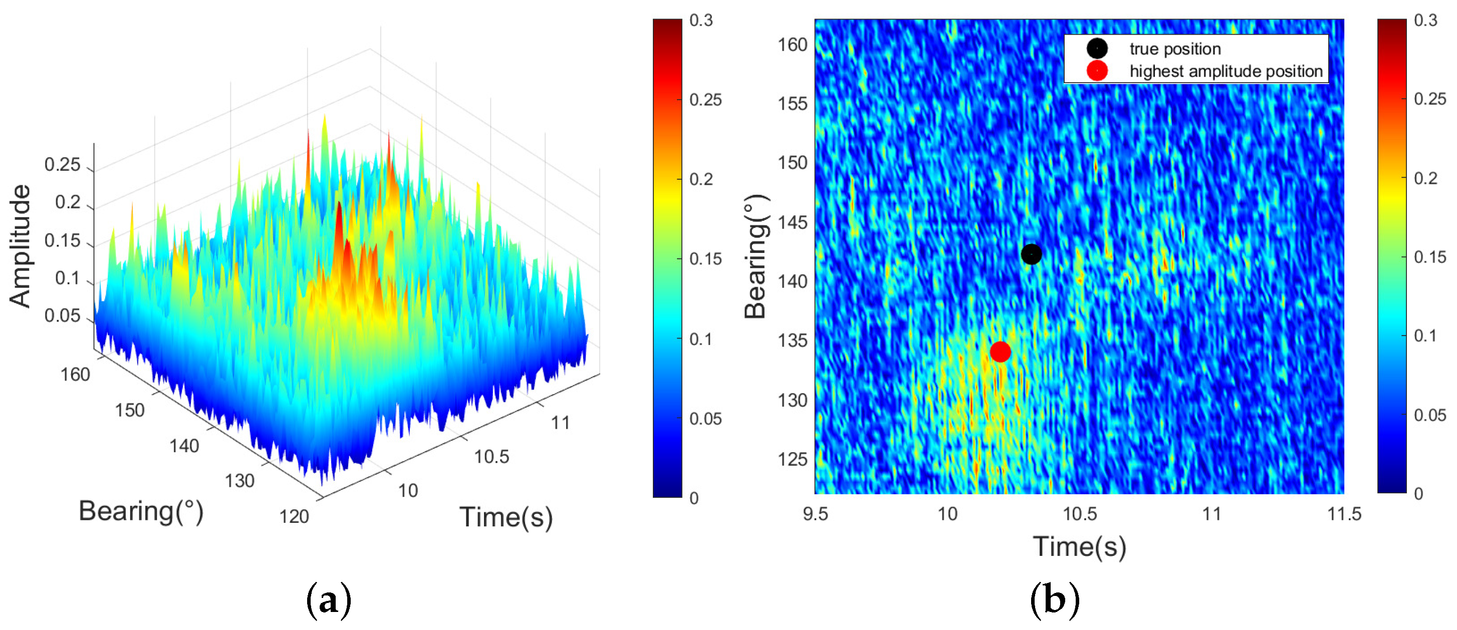 Remotesensing 17 02250 g022