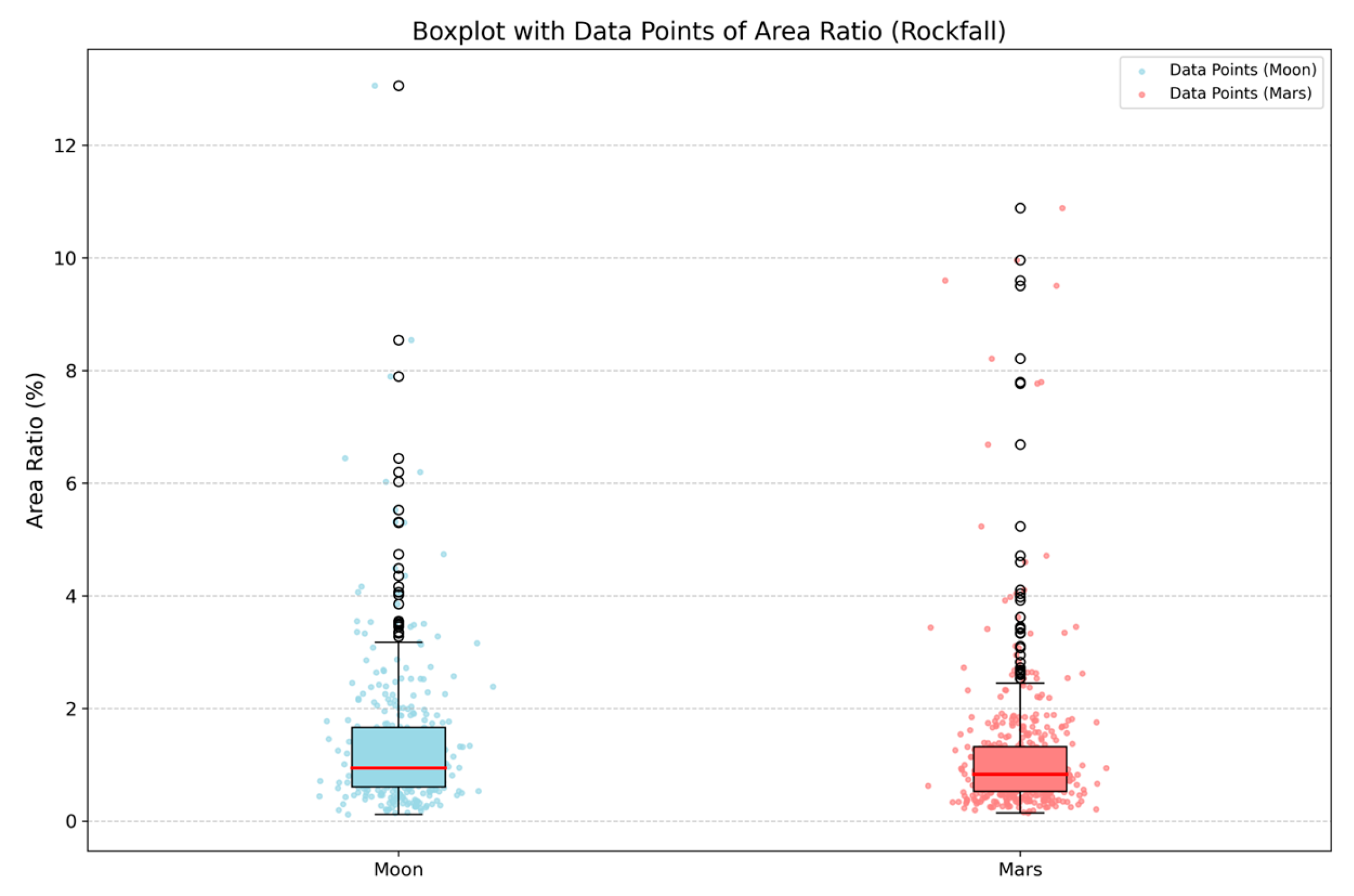 Remotesensing 17 02252 g003