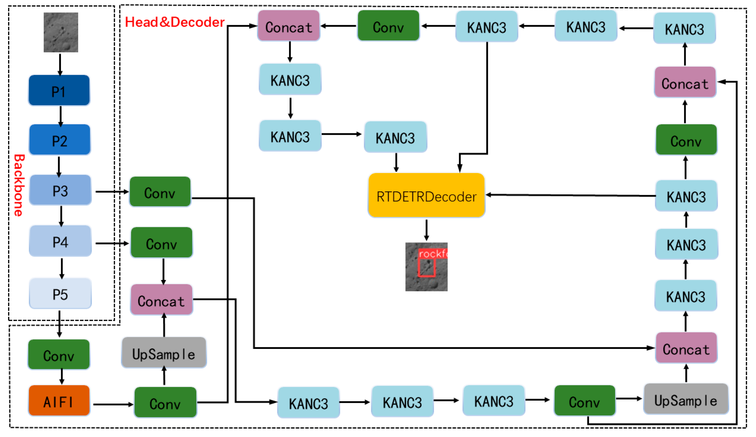 Remotesensing 17 02252 g010