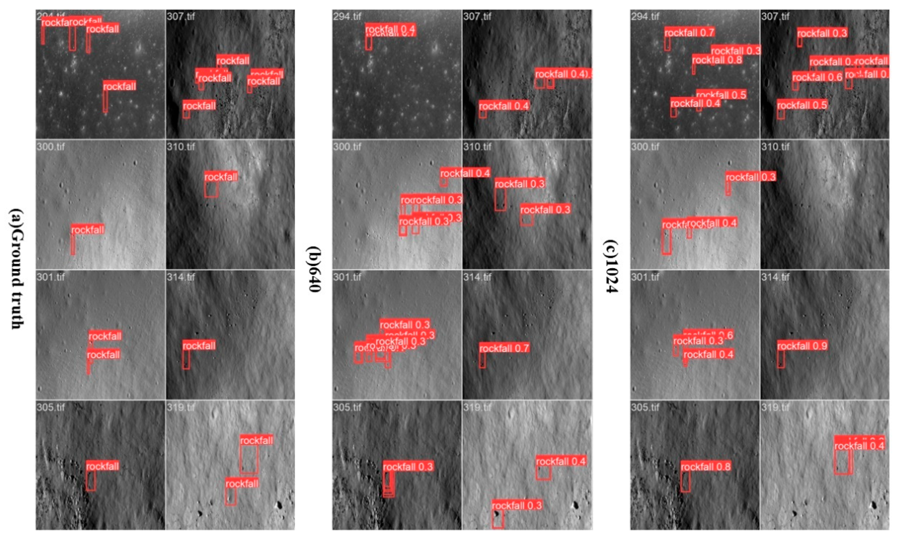 Remotesensing 17 02252 g013