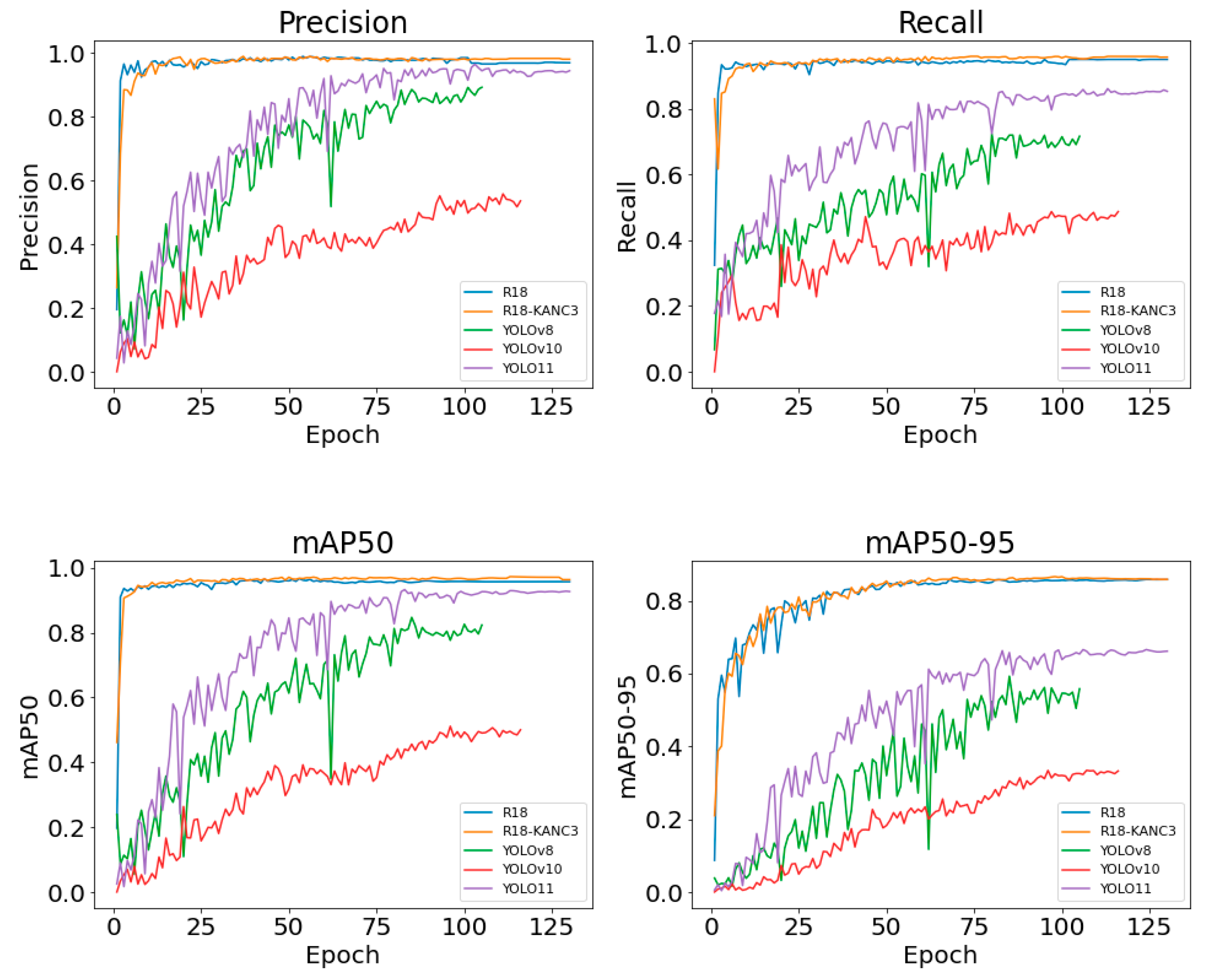Remotesensing 17 02252 g014