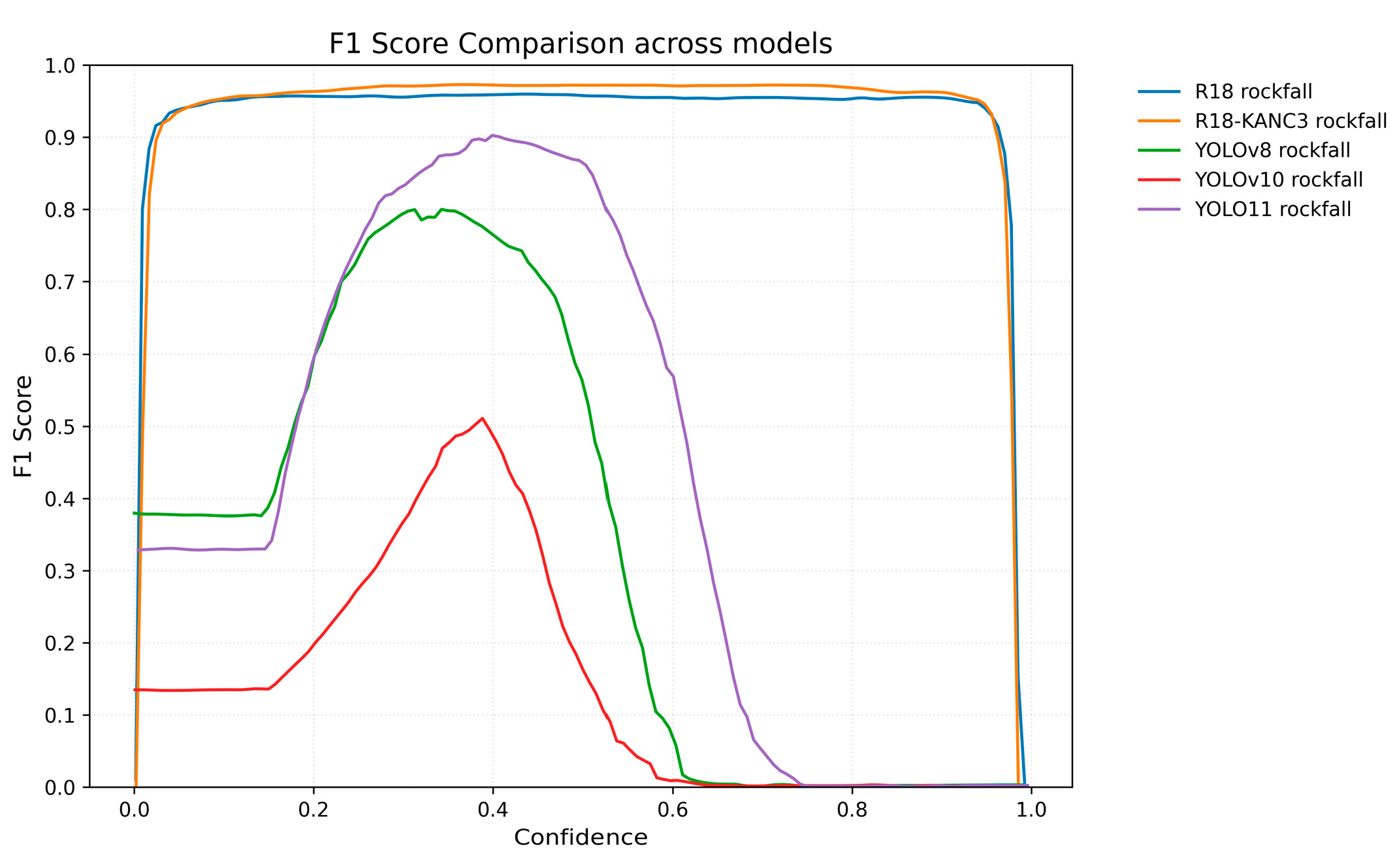 Remotesensing 17 02252 g015