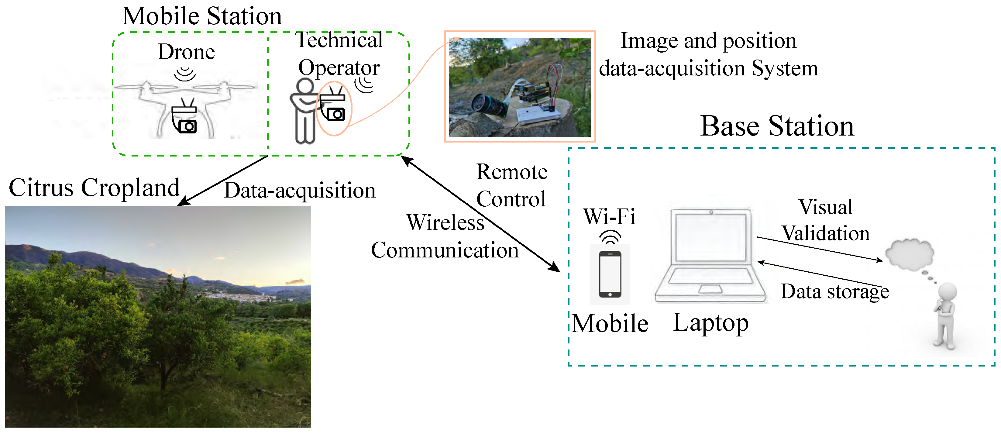 Remotesensing 17 02253 g003