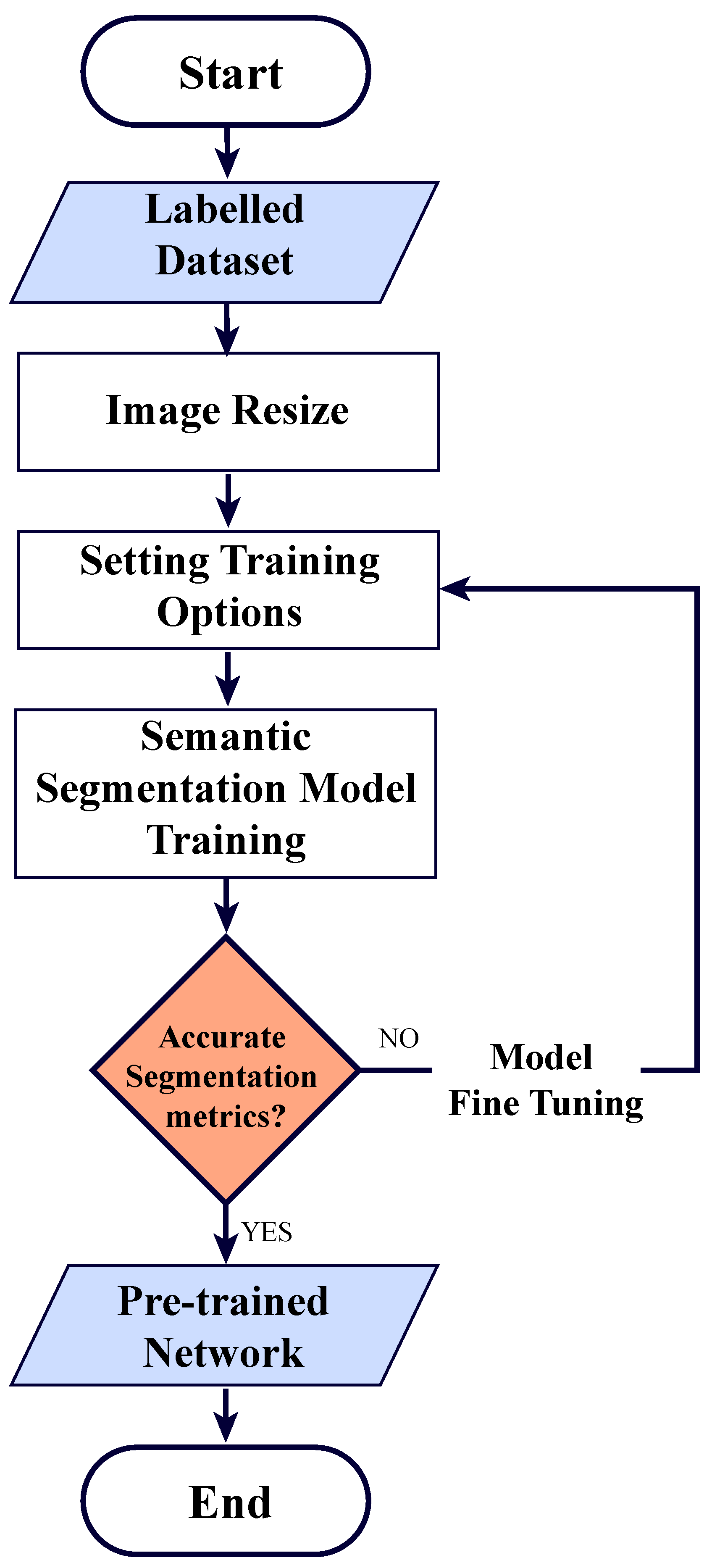 Remotesensing 17 02253 g004