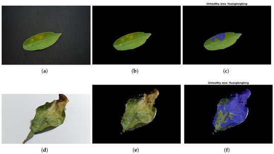 Remotesensing 17 02253 g0a1