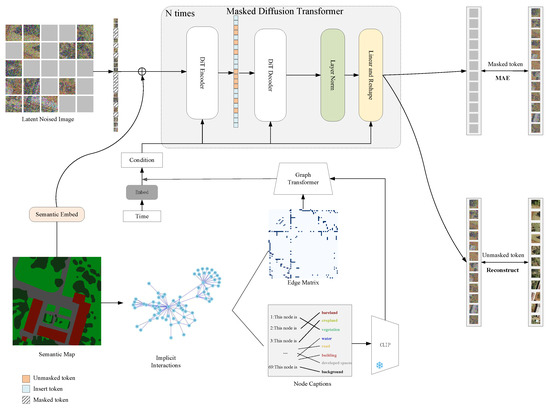 Remotesensing 17 02254 g002