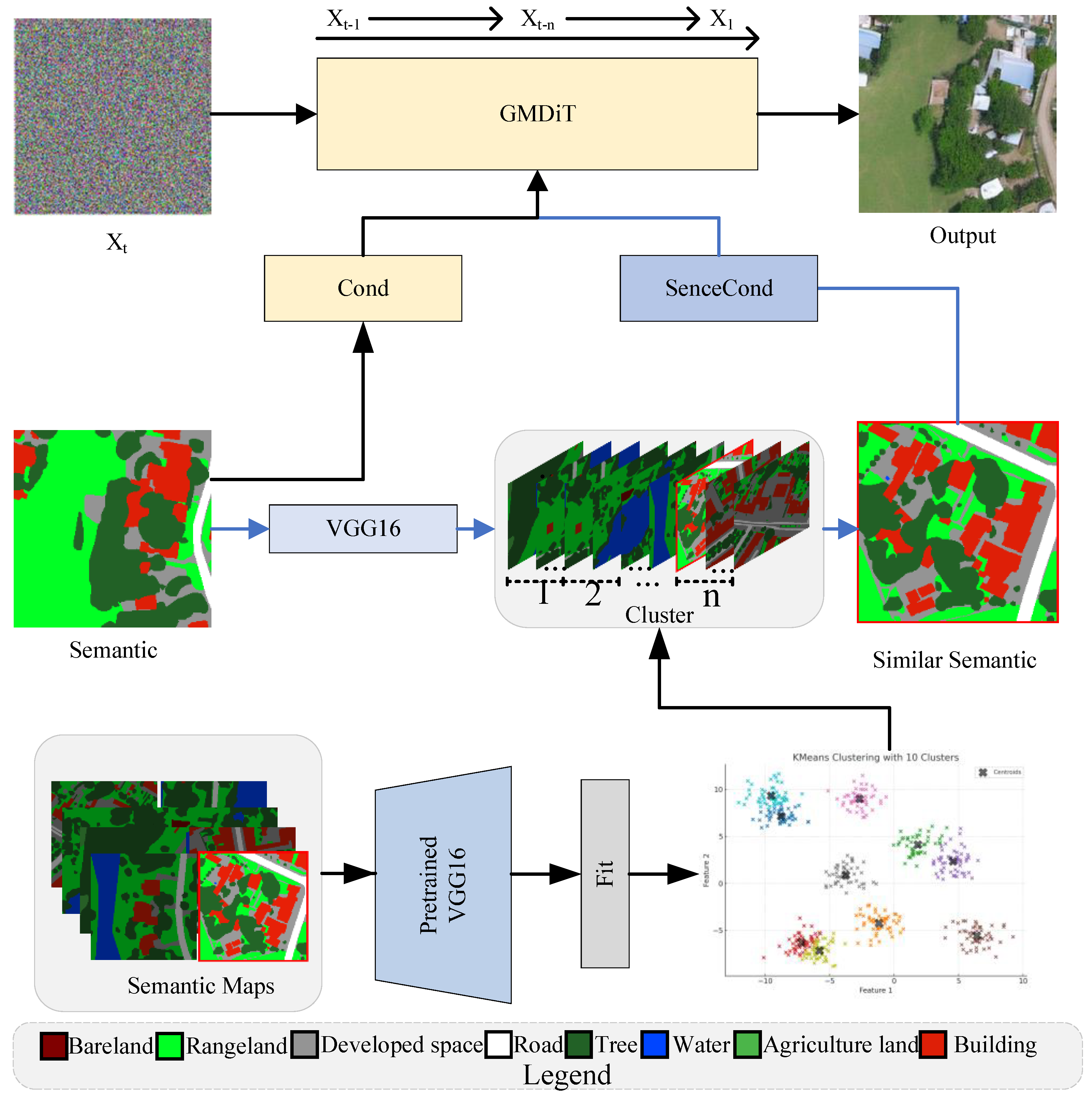Remotesensing 17 02254 g003