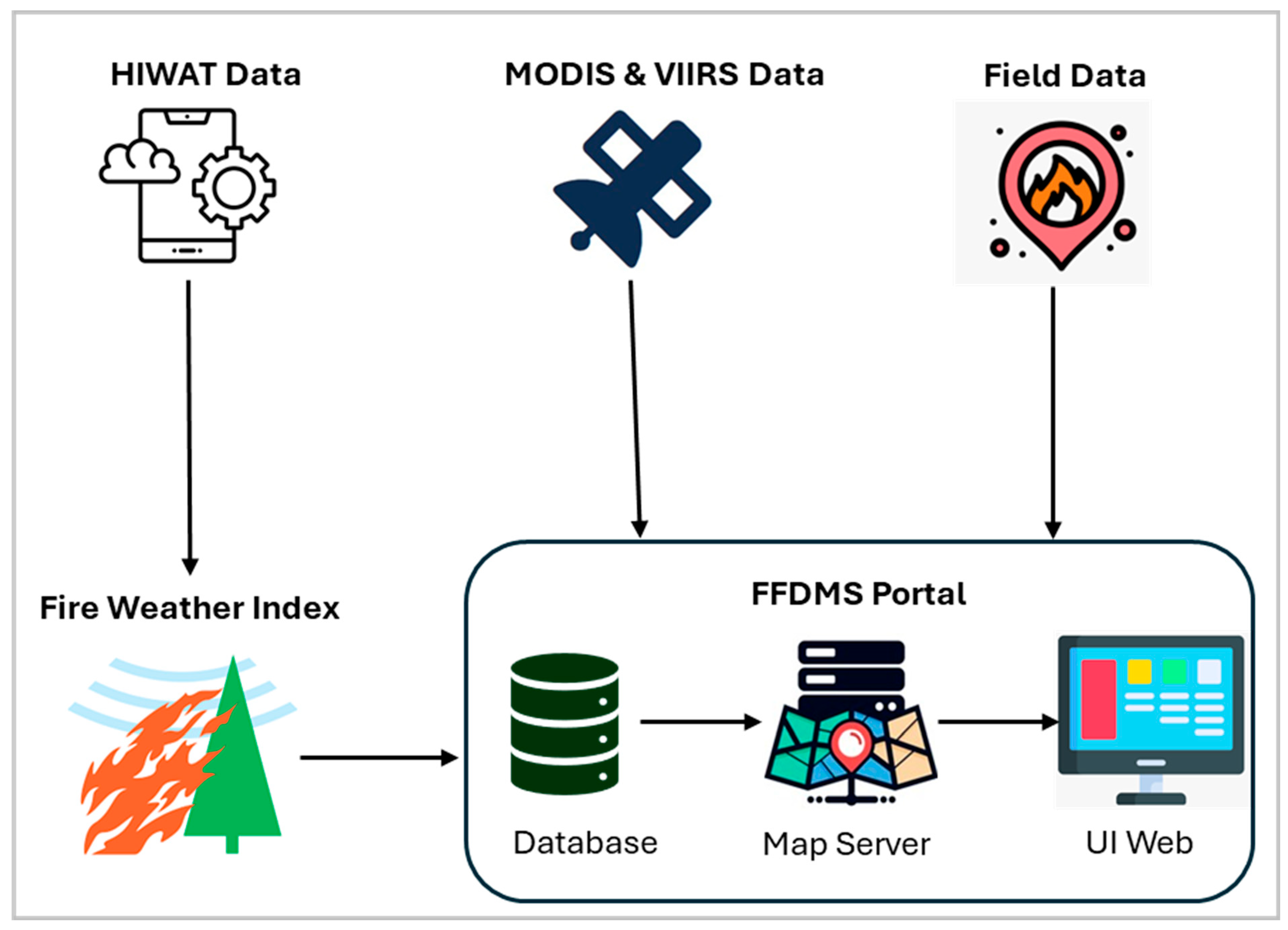 Remotesensing 17 02255 g002