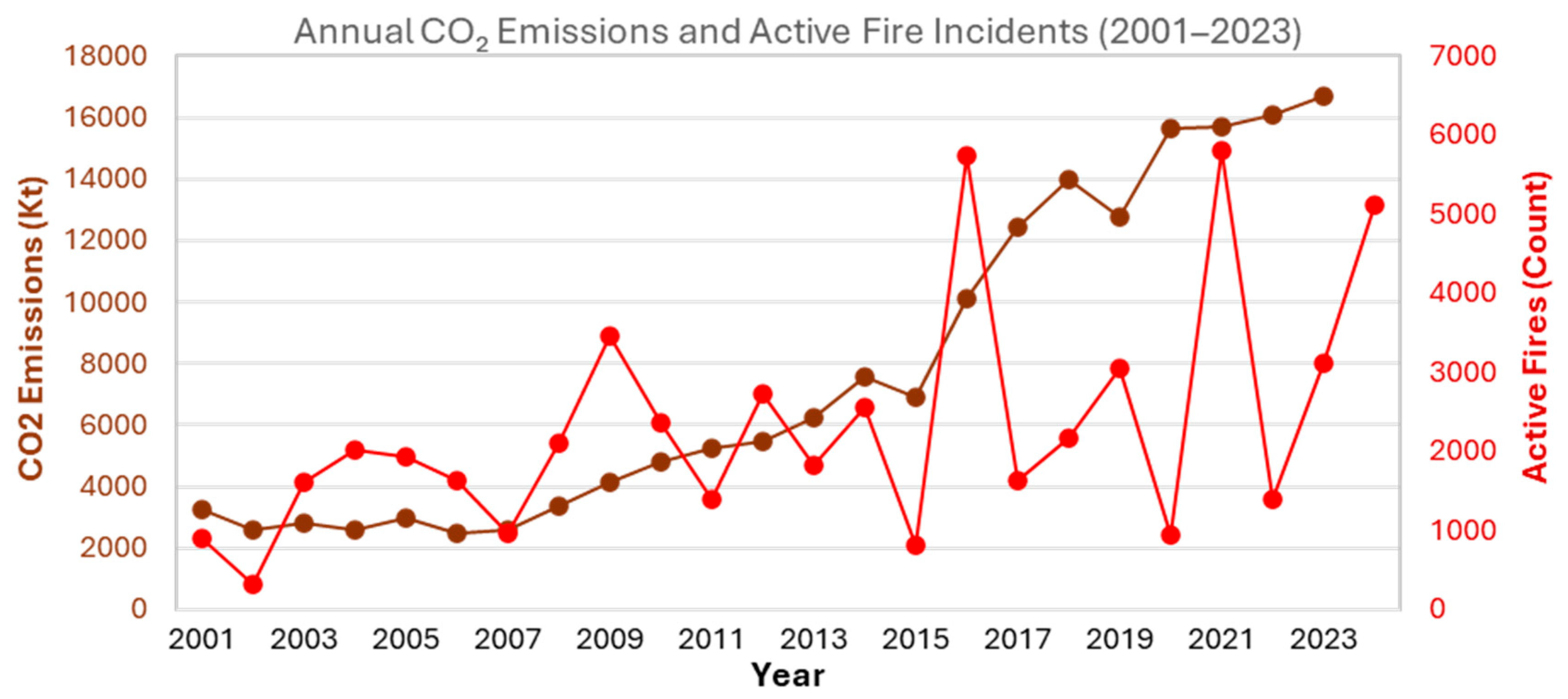 Remotesensing 17 02255 g005