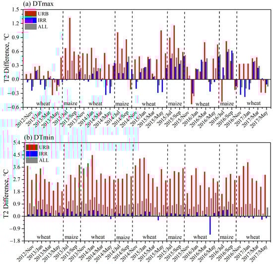 Remotesensing 17 02256 g006