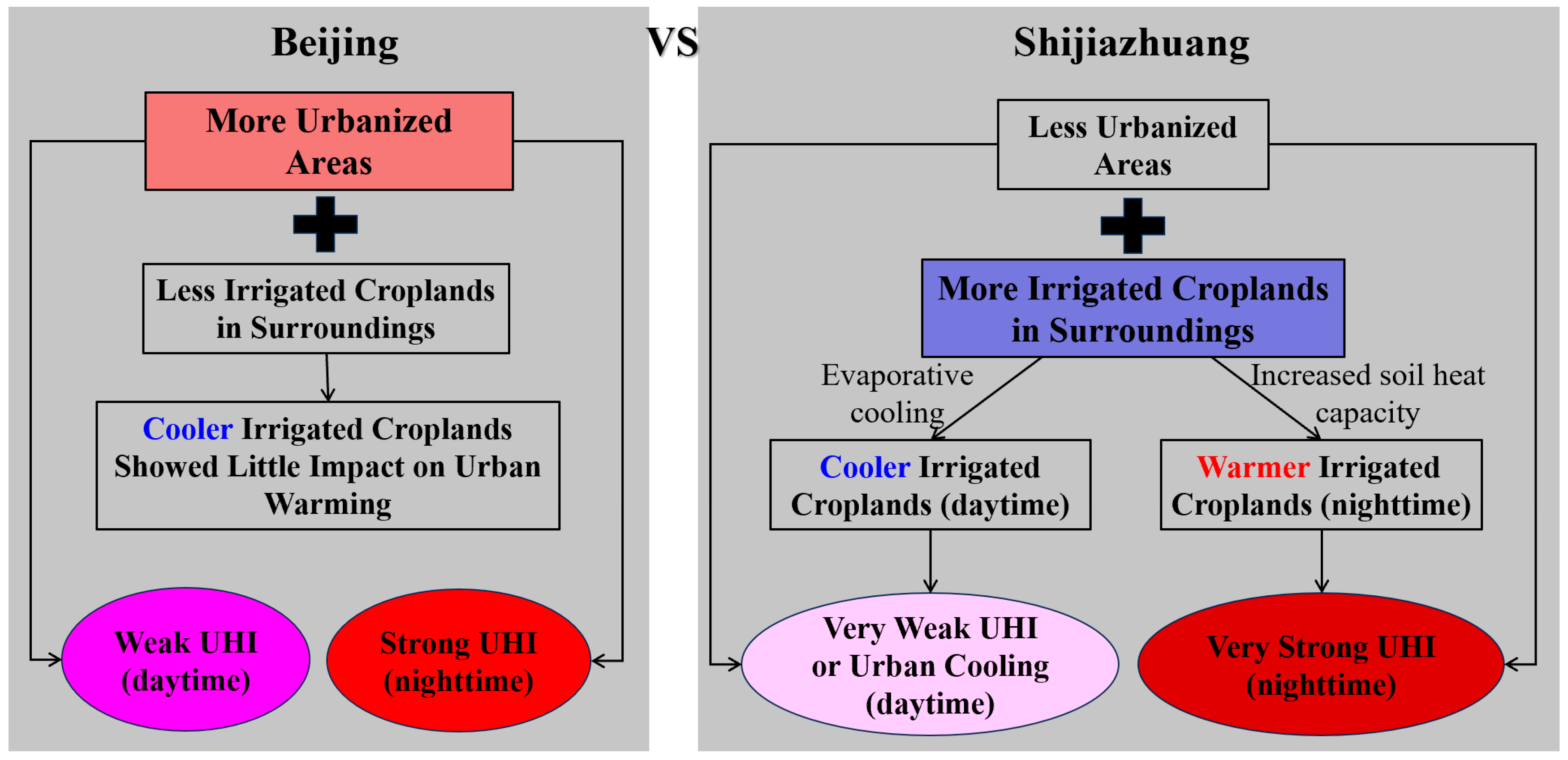 Remotesensing 17 02256 g009