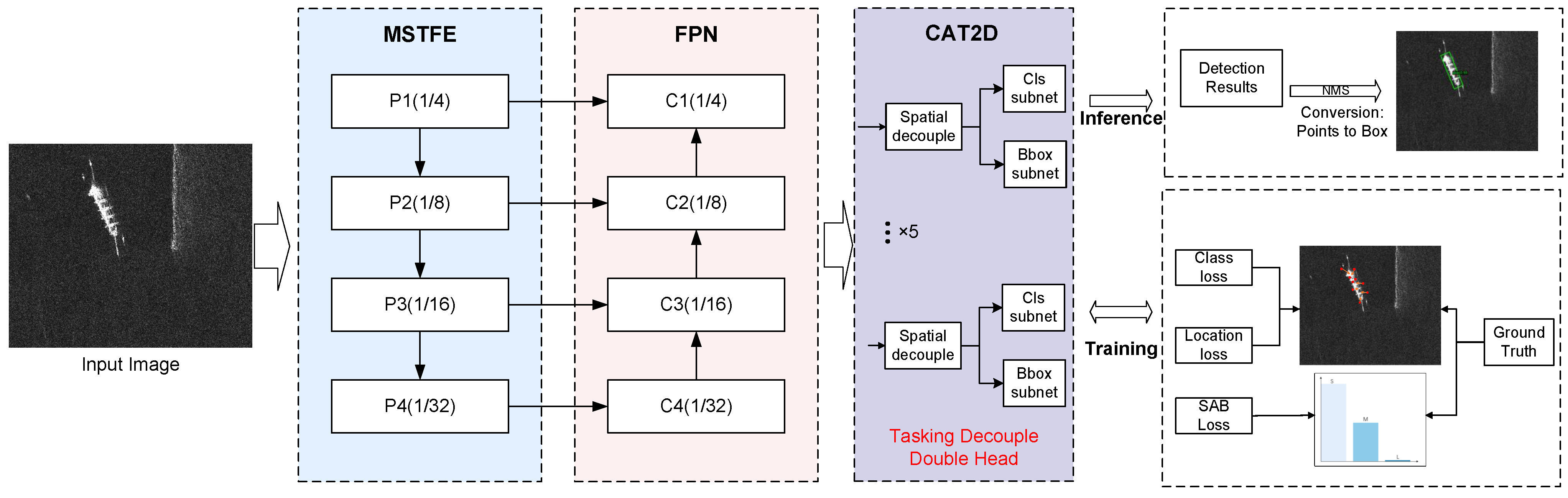 Remotesensing 17 02257 g002