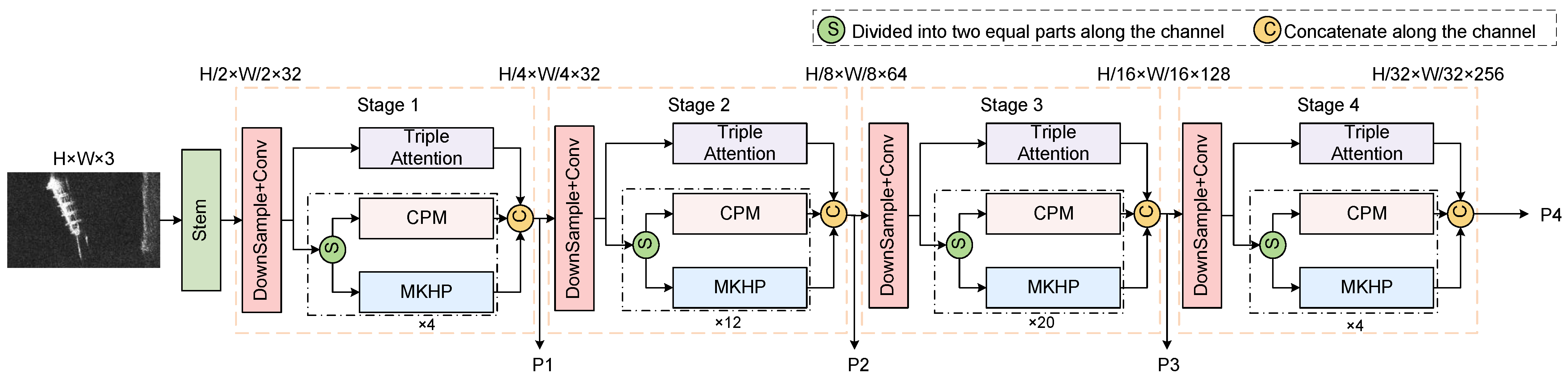 Remotesensing 17 02257 g003