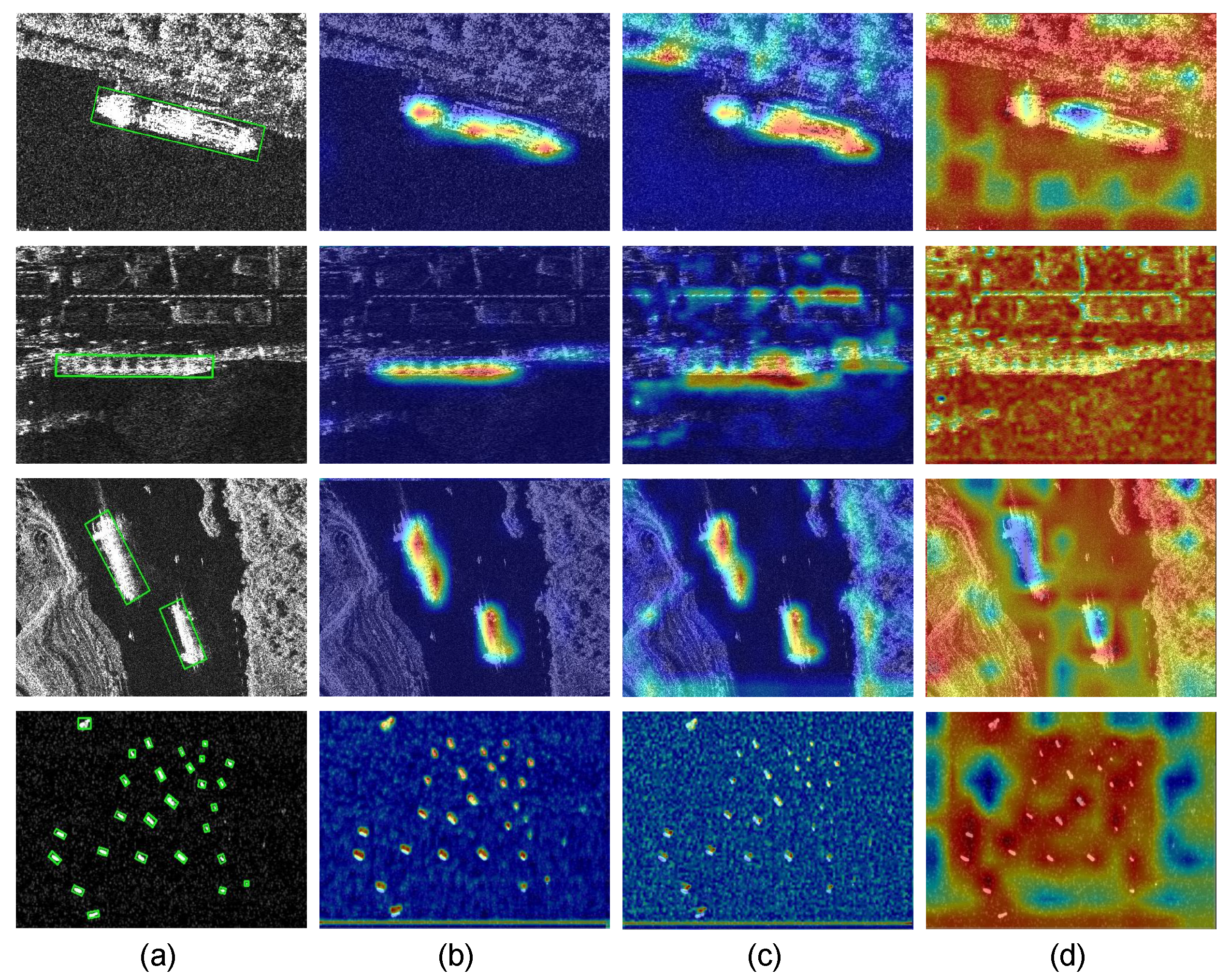 Remotesensing 17 02257 g007