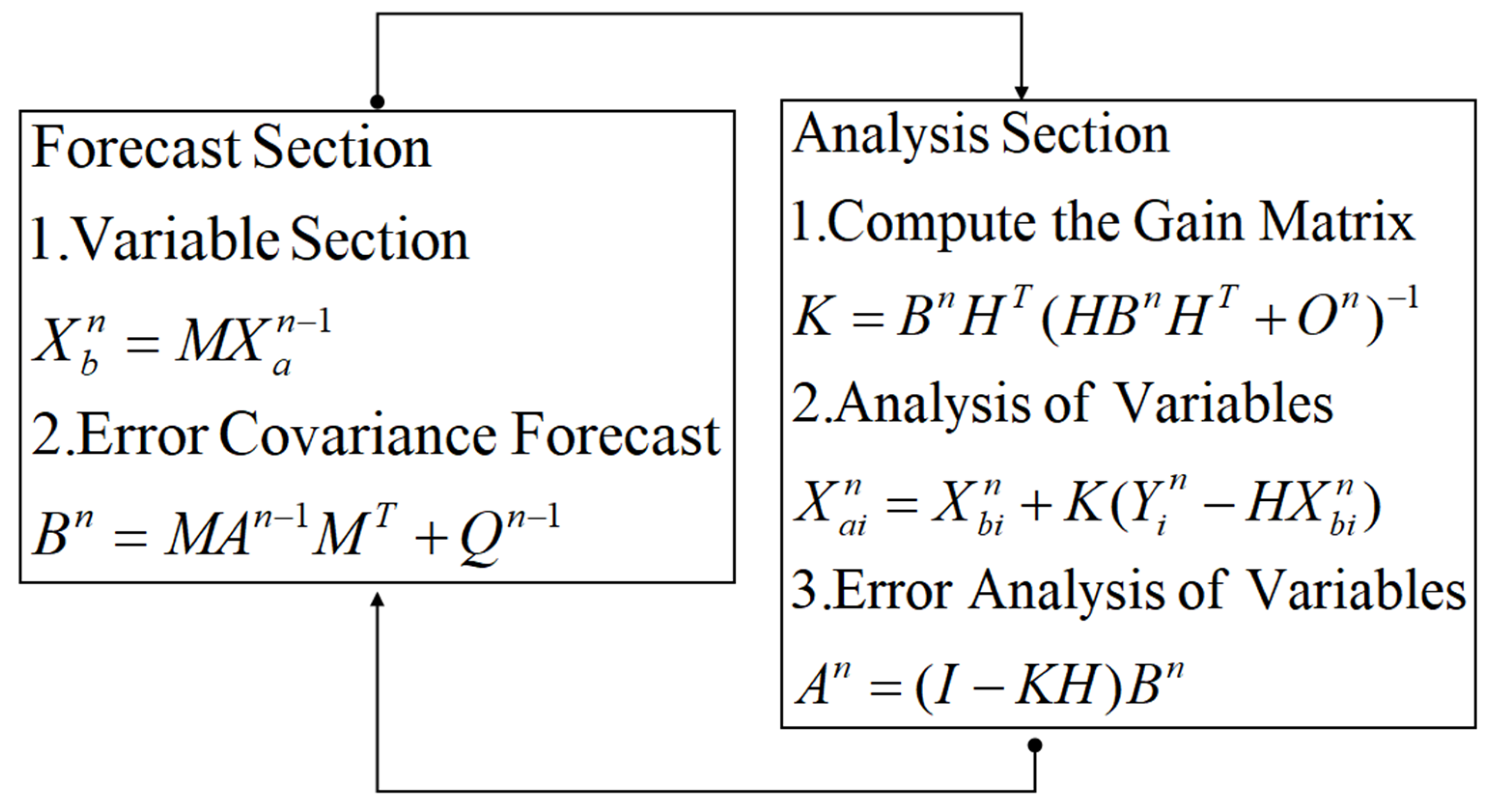 Remotesensing 17 02258 g002