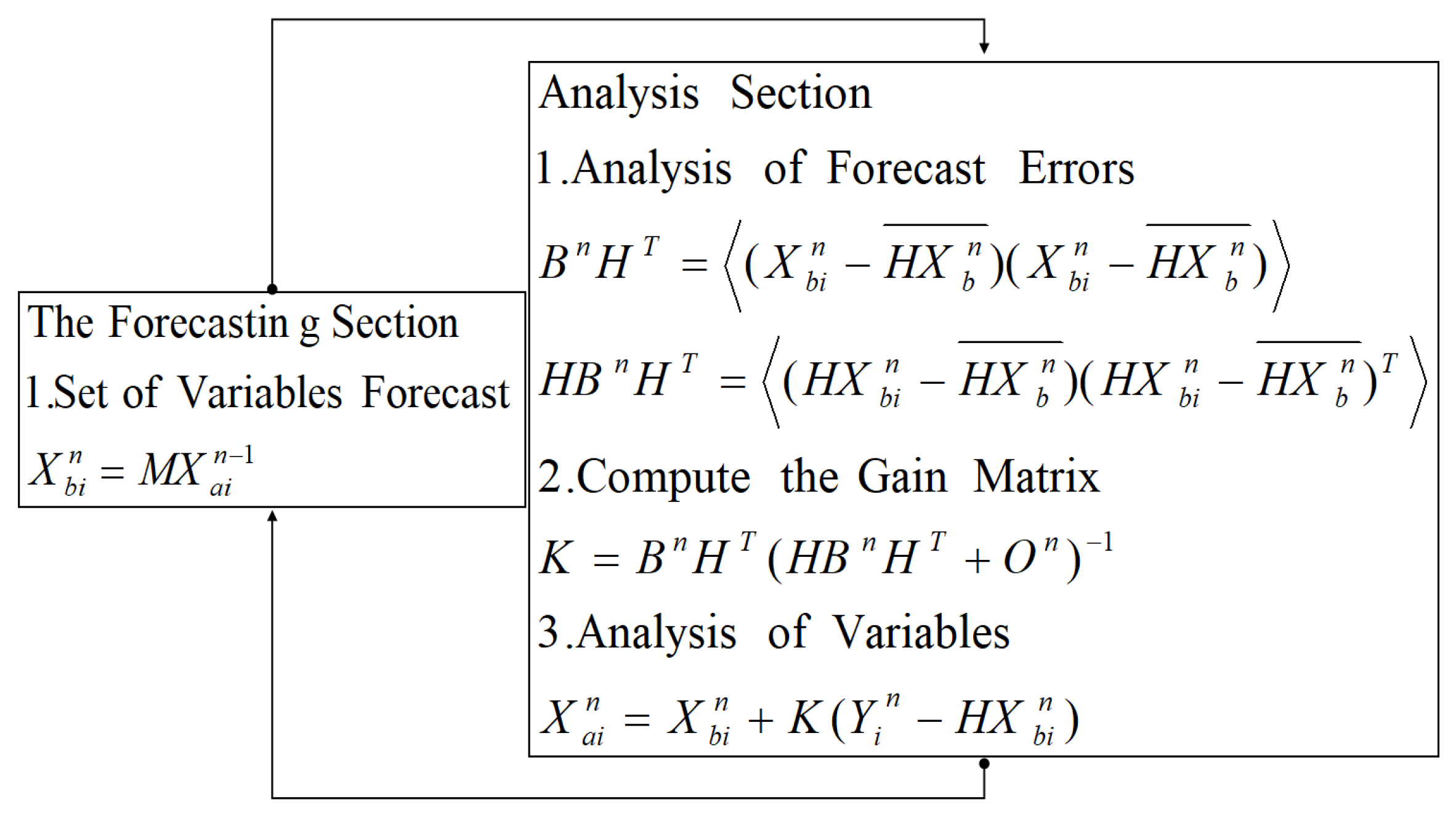 Remotesensing 17 02258 g003