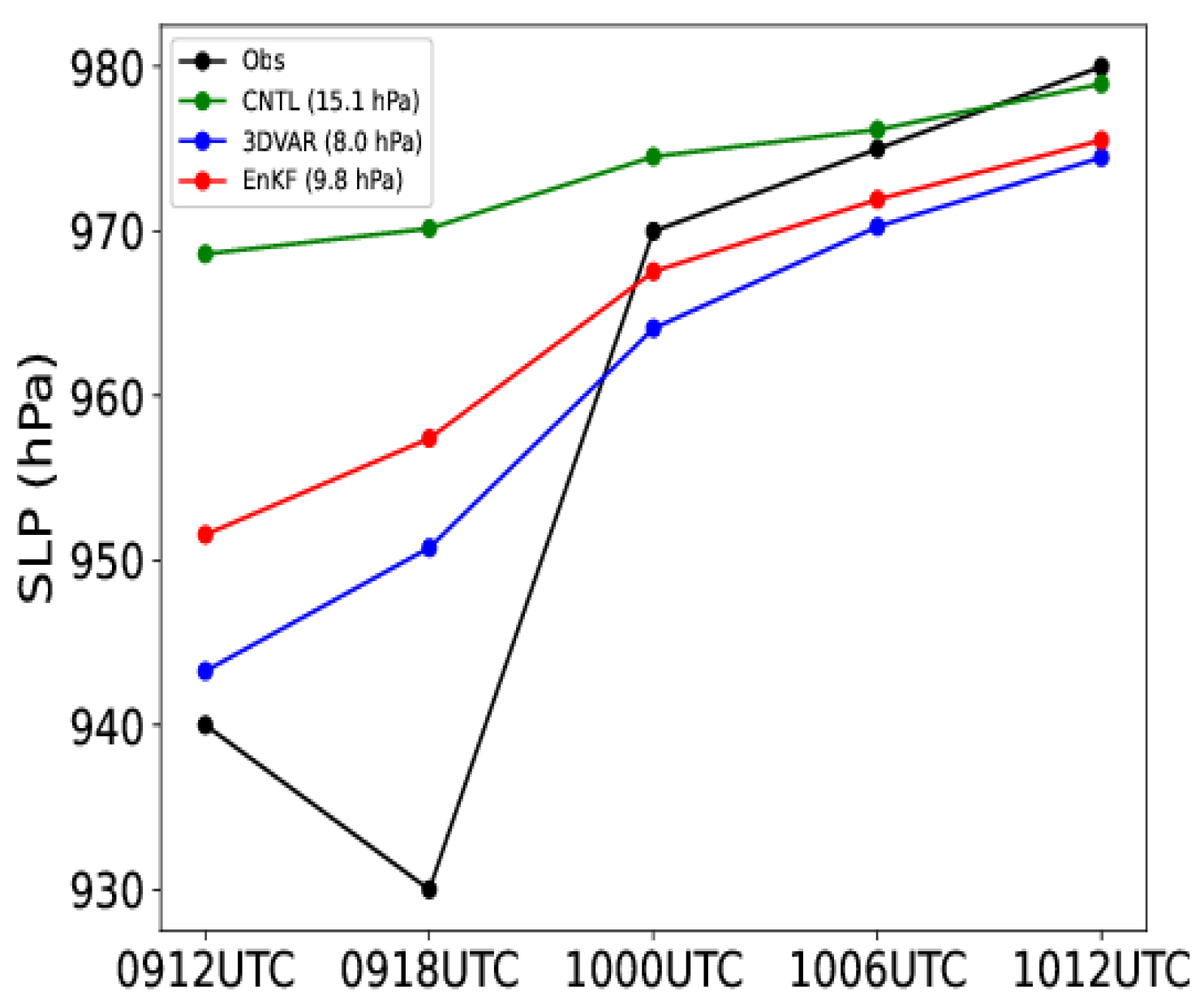 Remotesensing 17 02258 g010