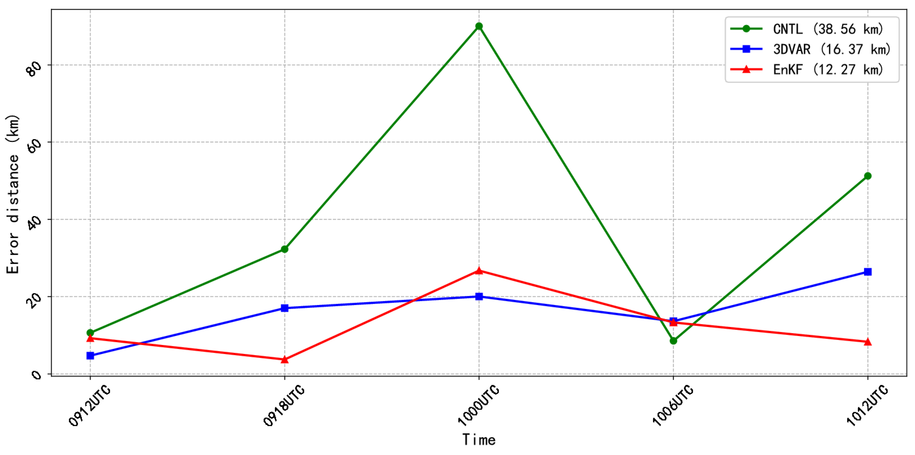 Remotesensing 17 02258 g012