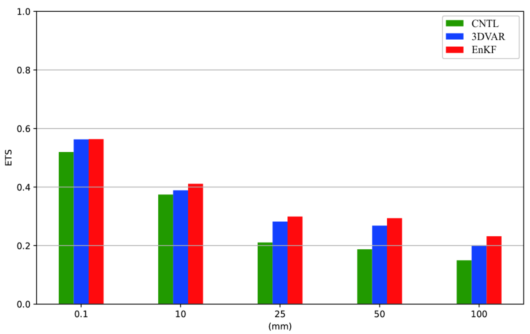 Remotesensing 17 02258 g014