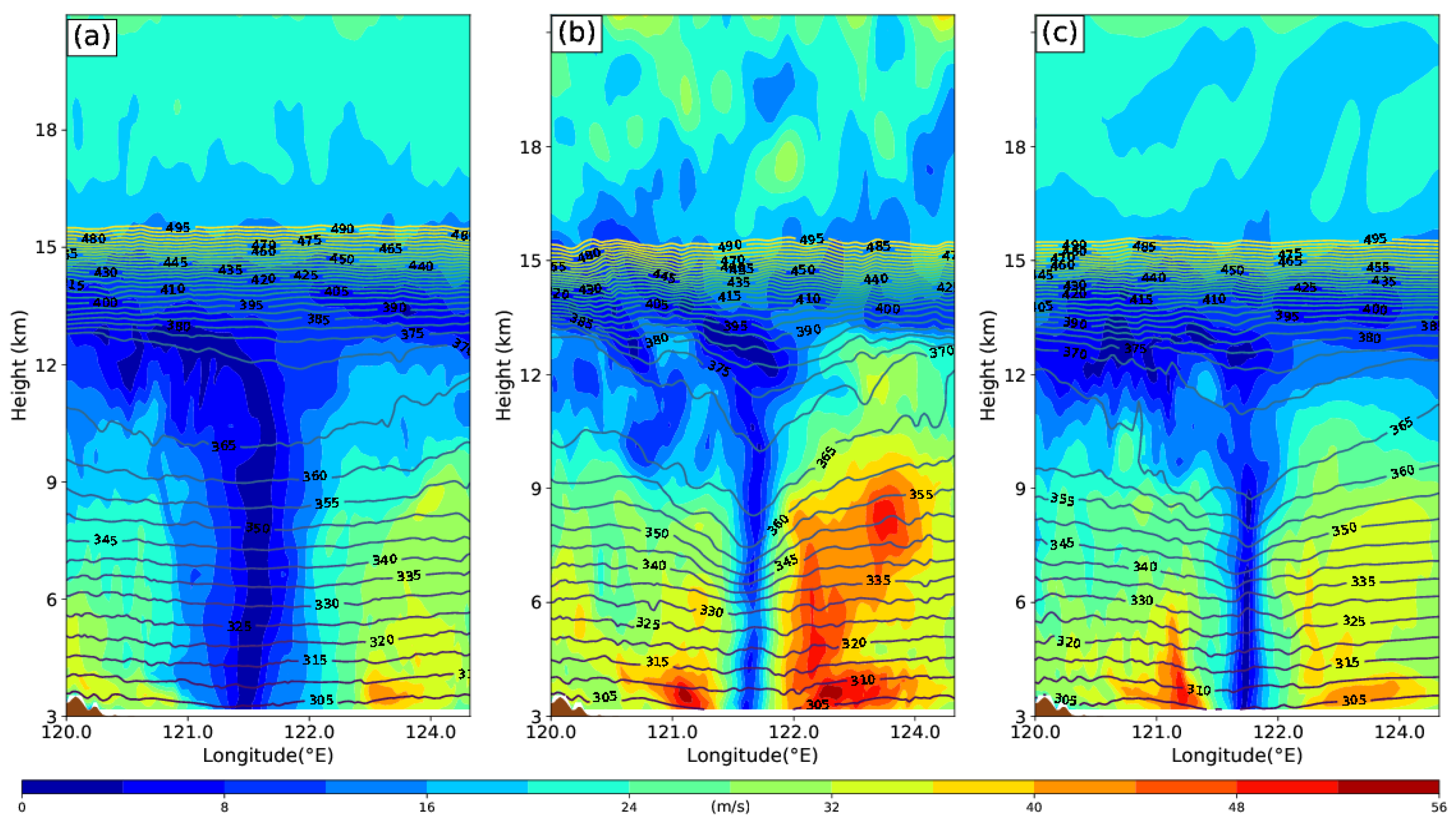 Remotesensing 17 02258 g015