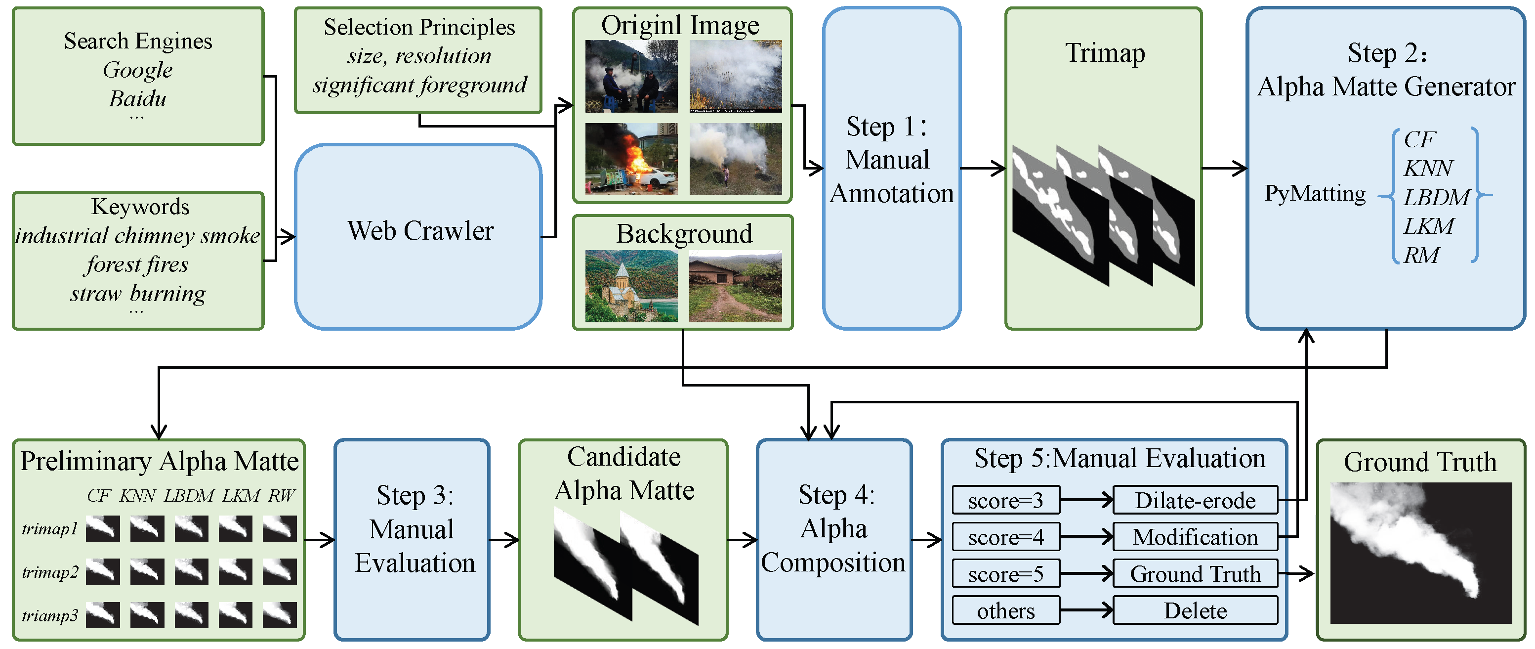 Remotesensing 17 02259 g003