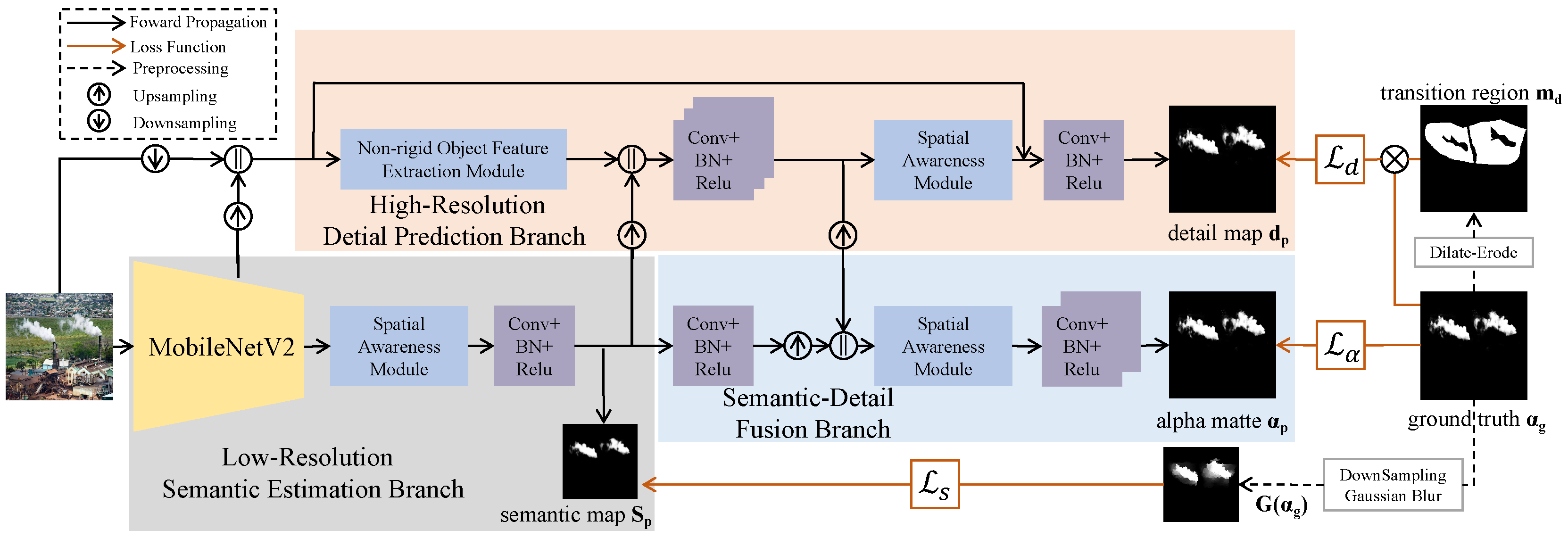 Remotesensing 17 02259 g005