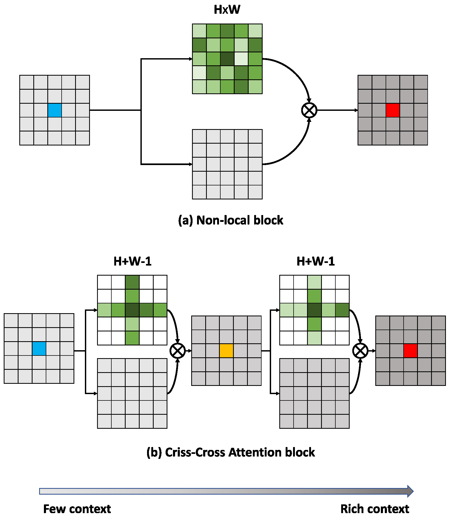 Remotesensing 17 02259 g007