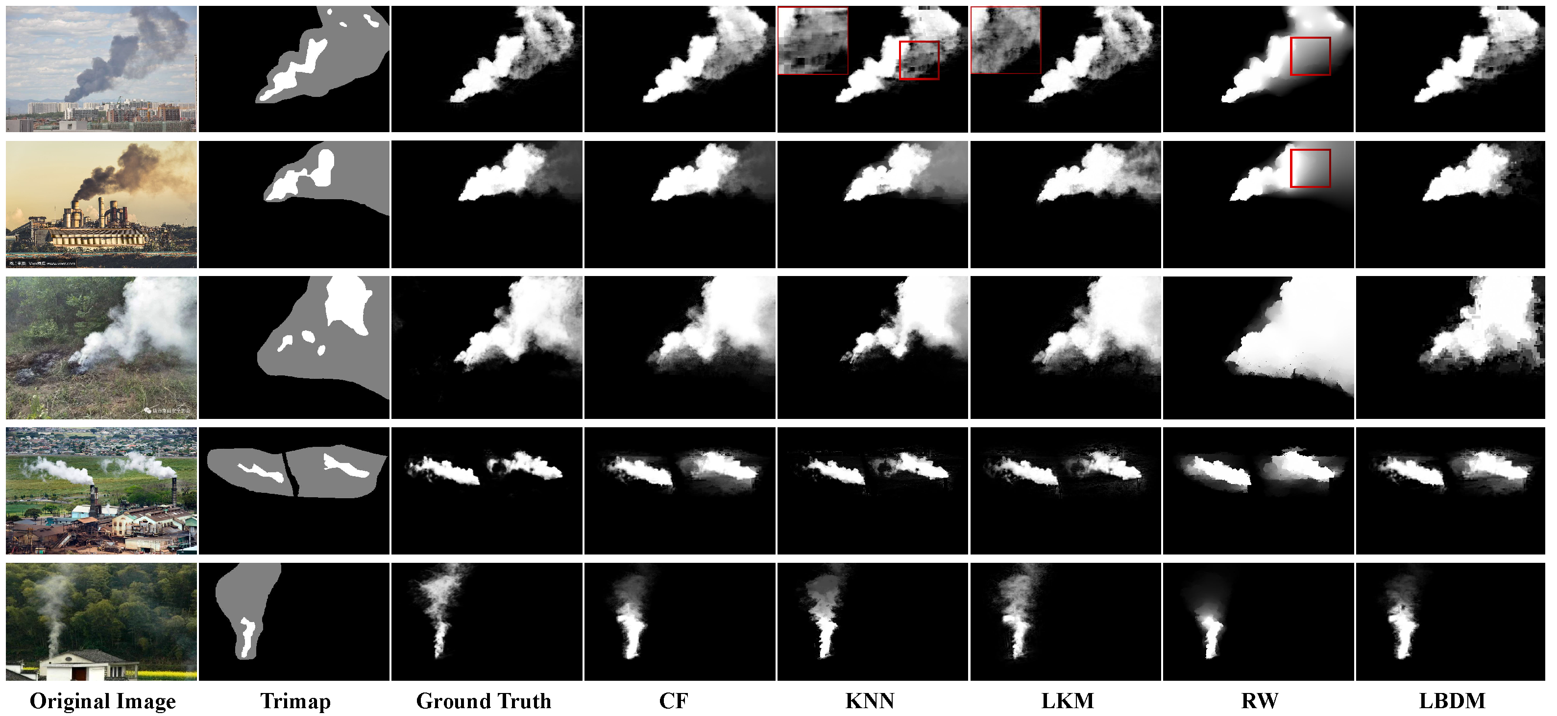 Remotesensing 17 02259 g008