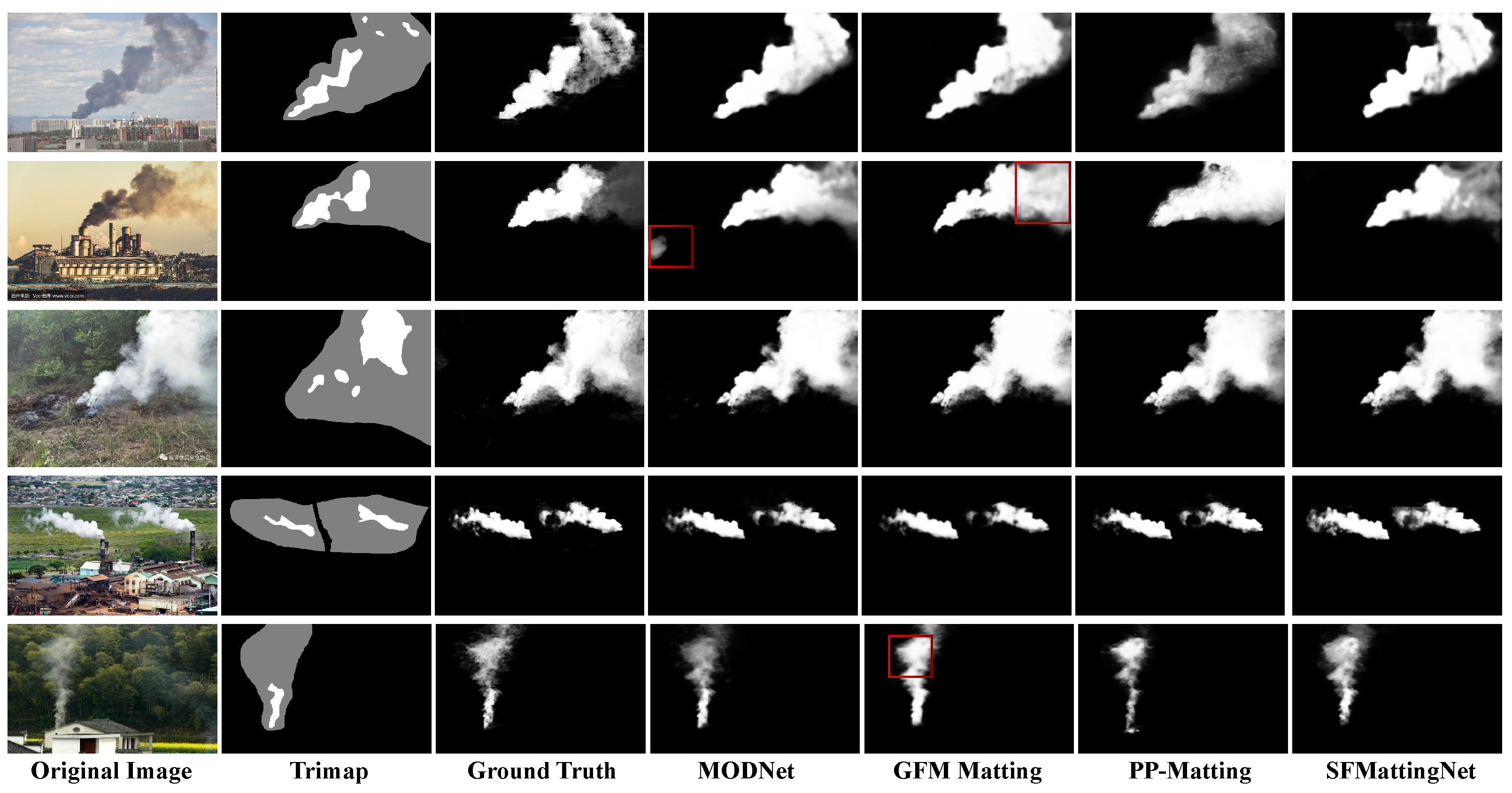 Remotesensing 17 02259 g010