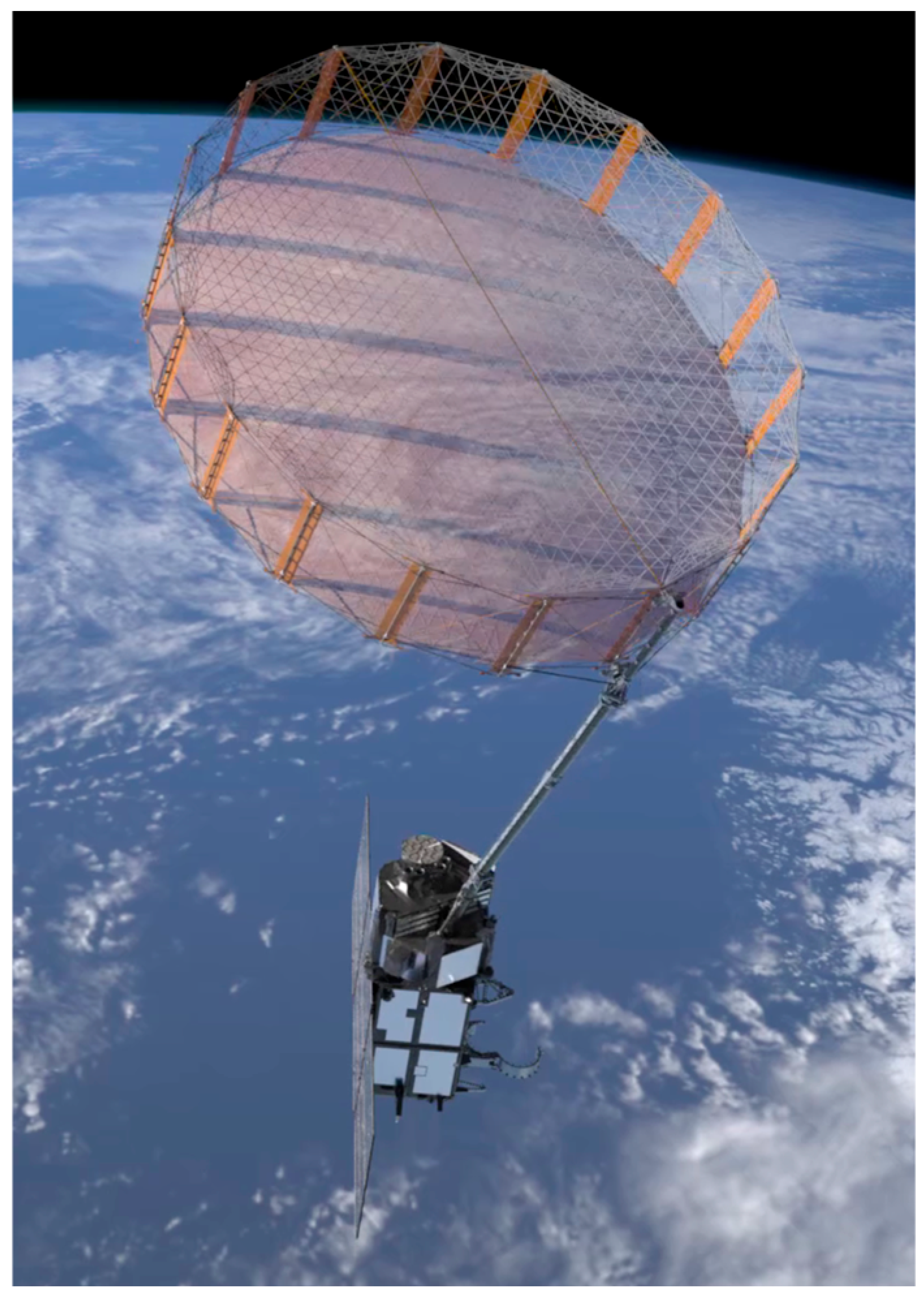 Remotesensing 17 02261 g012