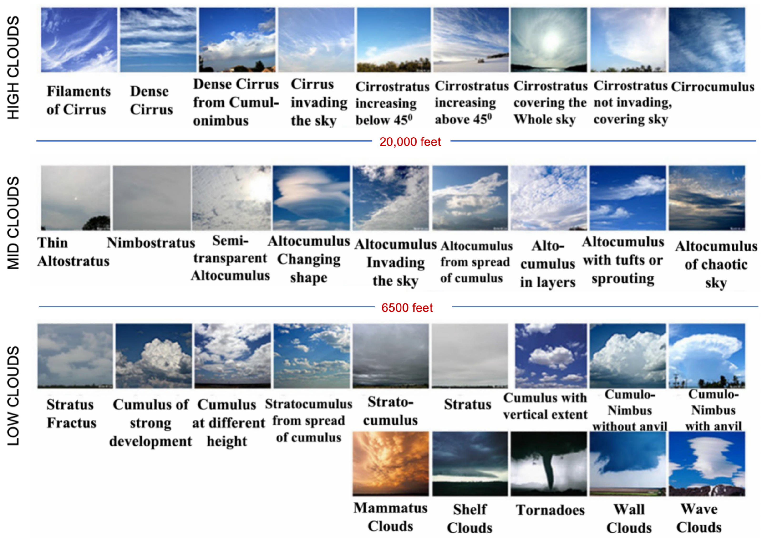 Remotesensing 17 02262 g001