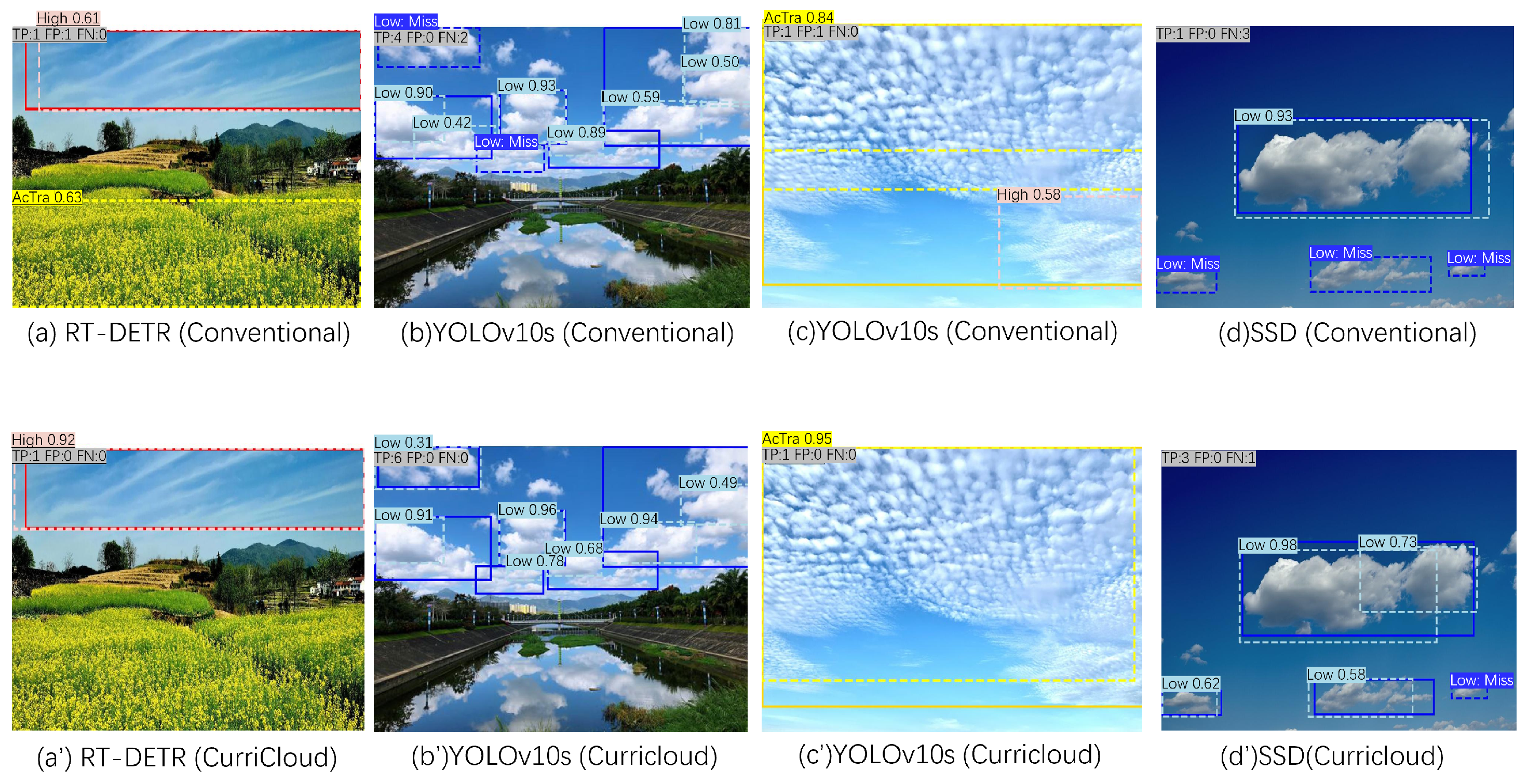 Remotesensing 17 02262 g006