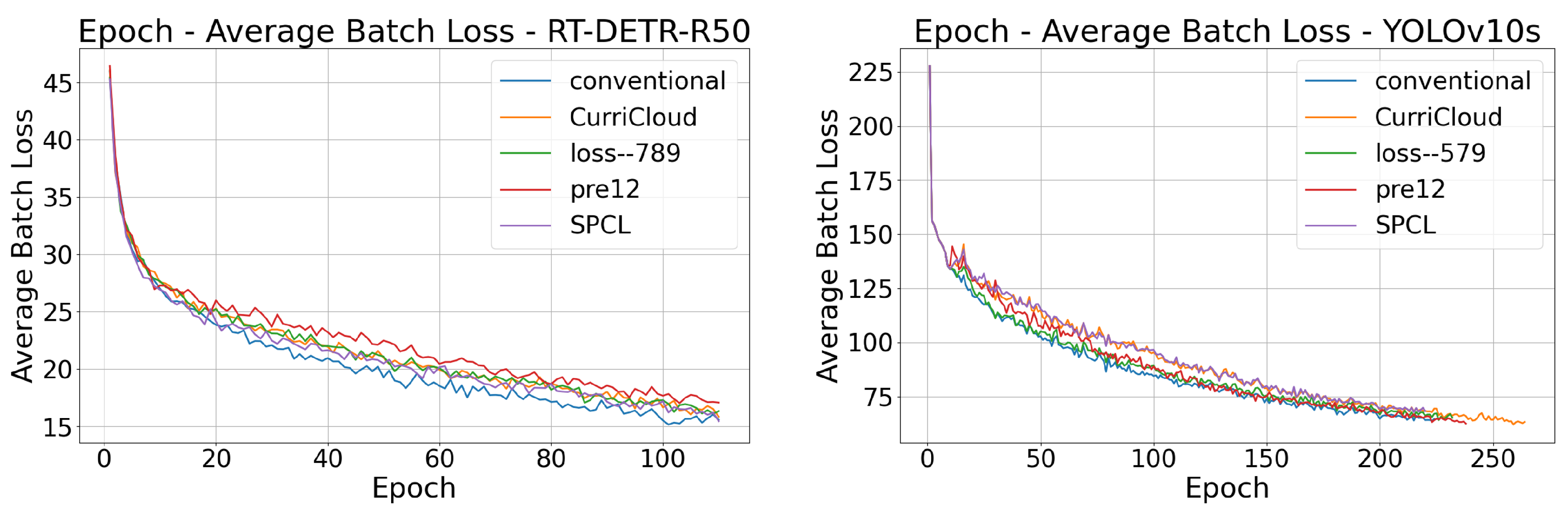 Remotesensing 17 02262 g007