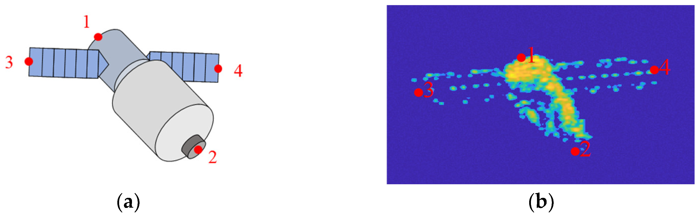 Remotesensing 17 02263 g005