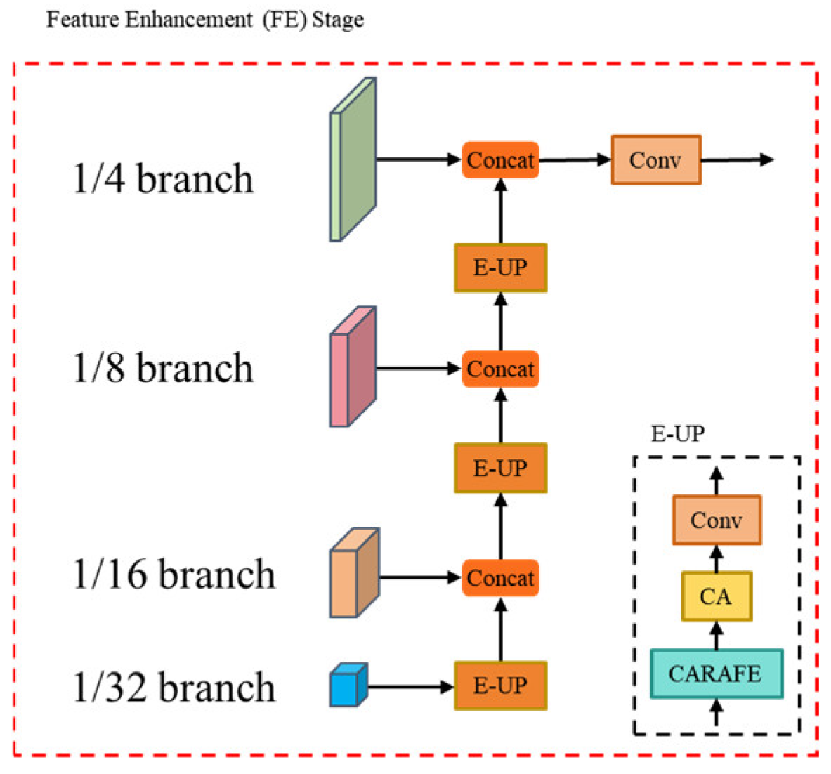 Remotesensing 17 02263 g011