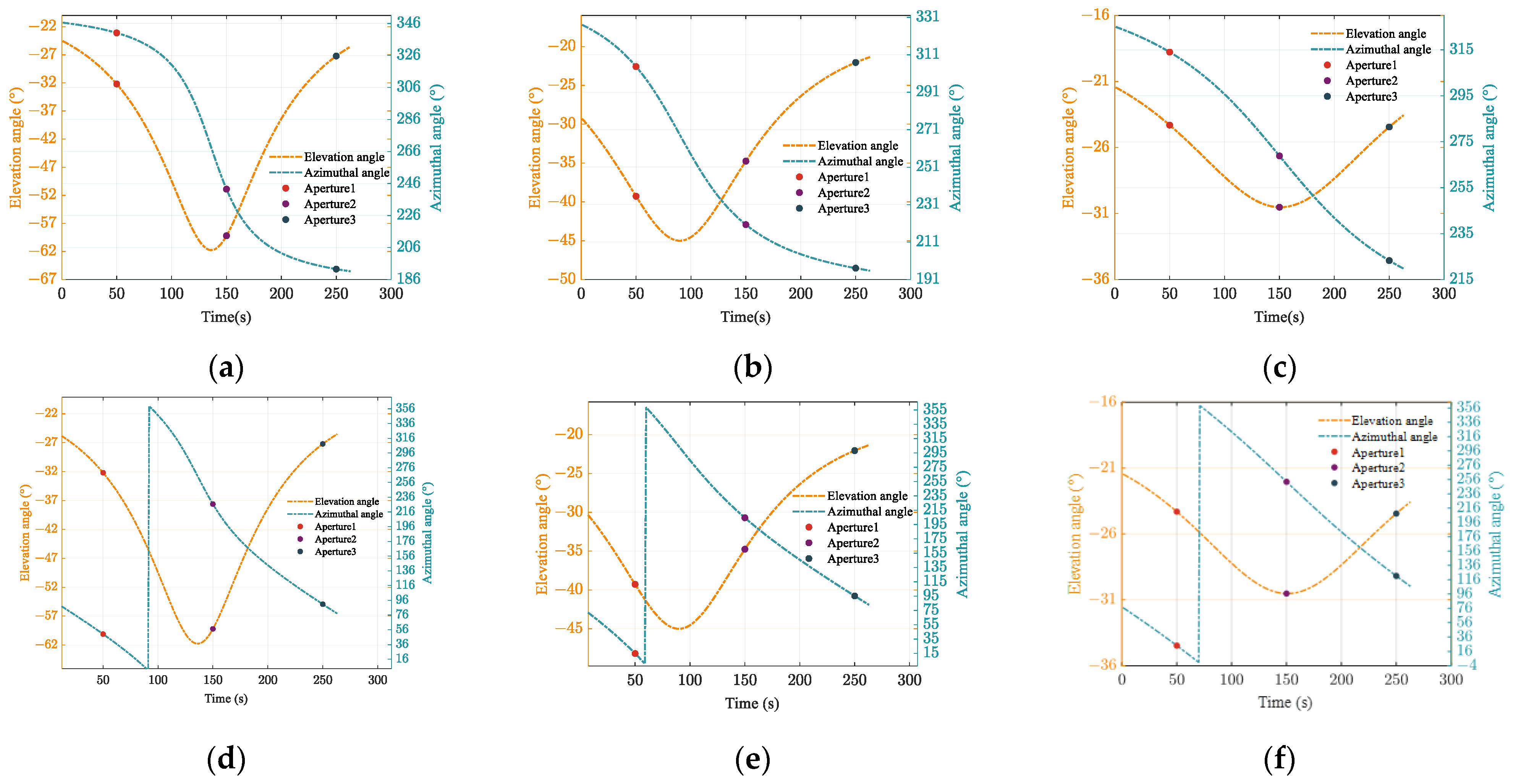Remotesensing 17 02263 g019