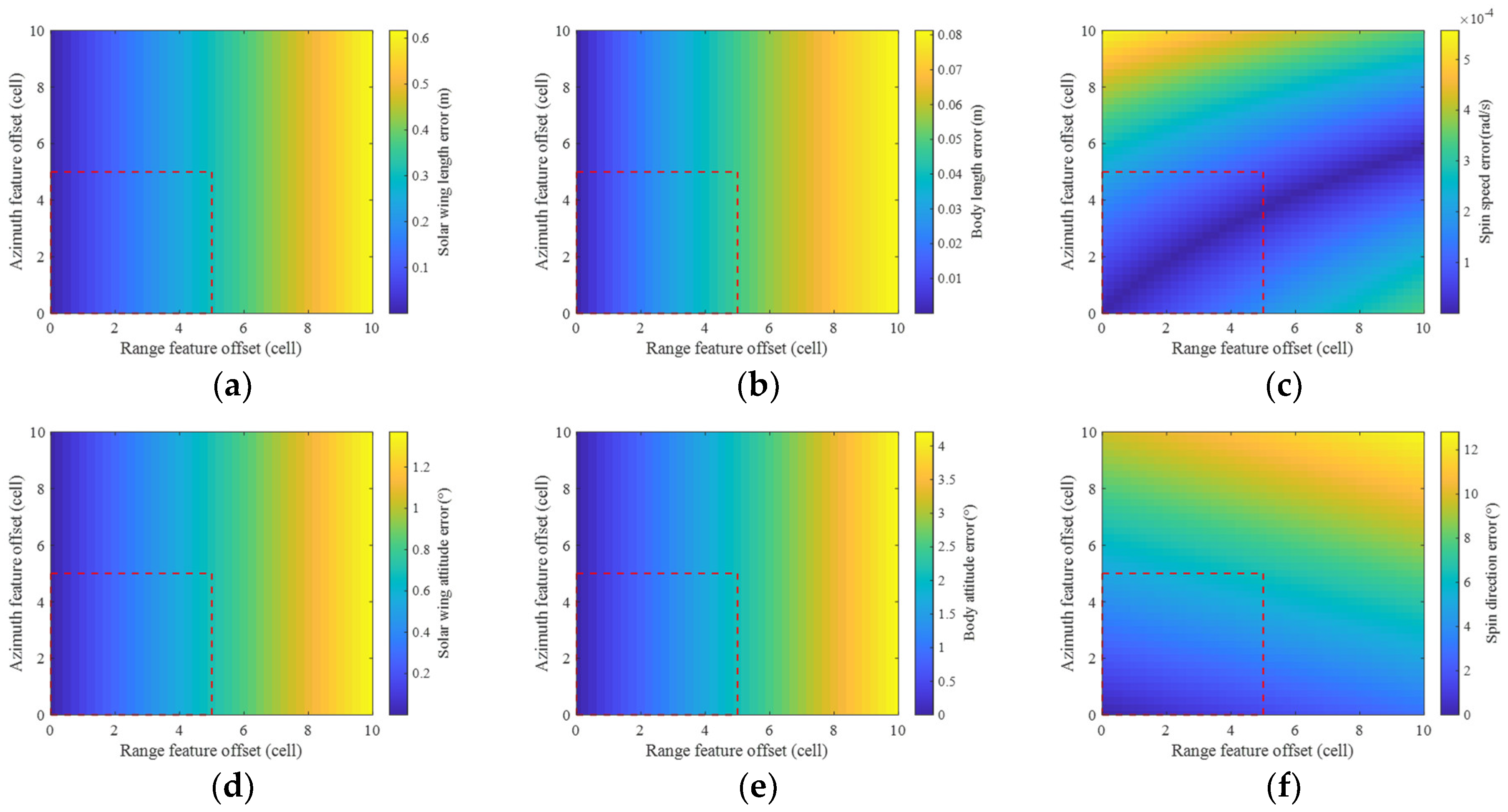 Remotesensing 17 02263 g024