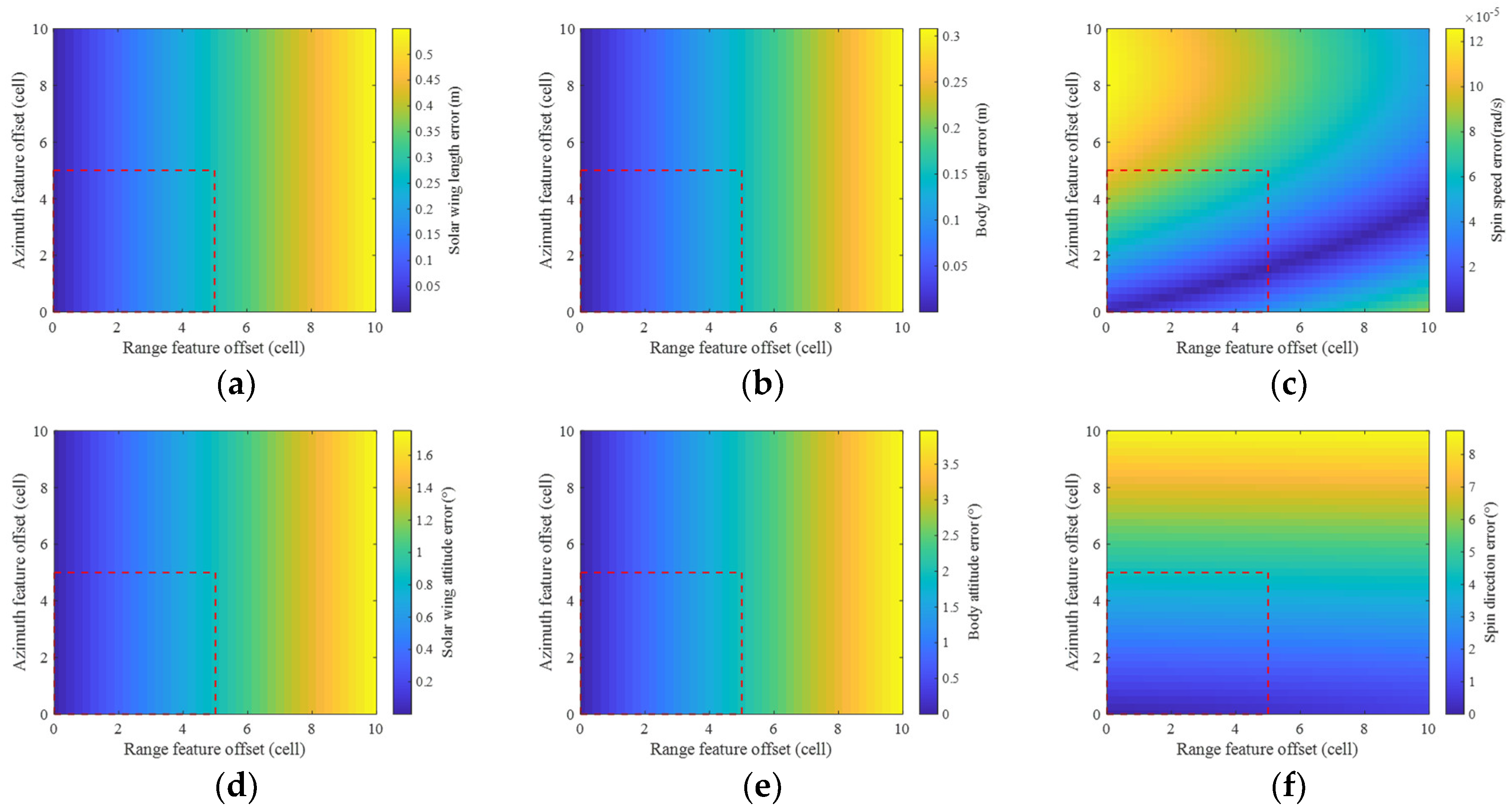 Remotesensing 17 02263 g025