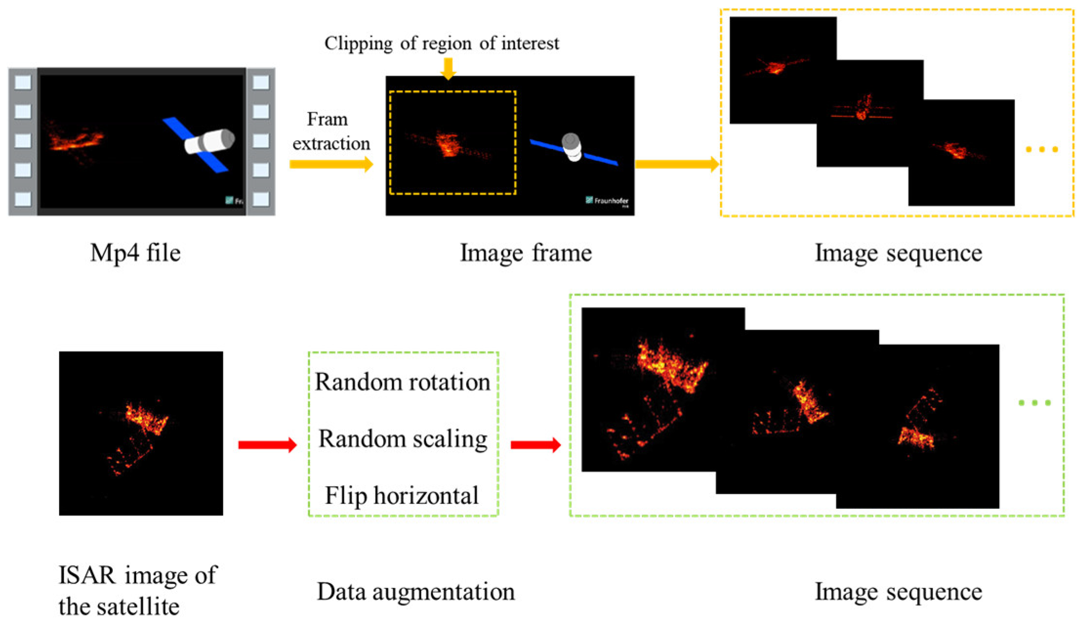 Remotesensing 17 02263 g027