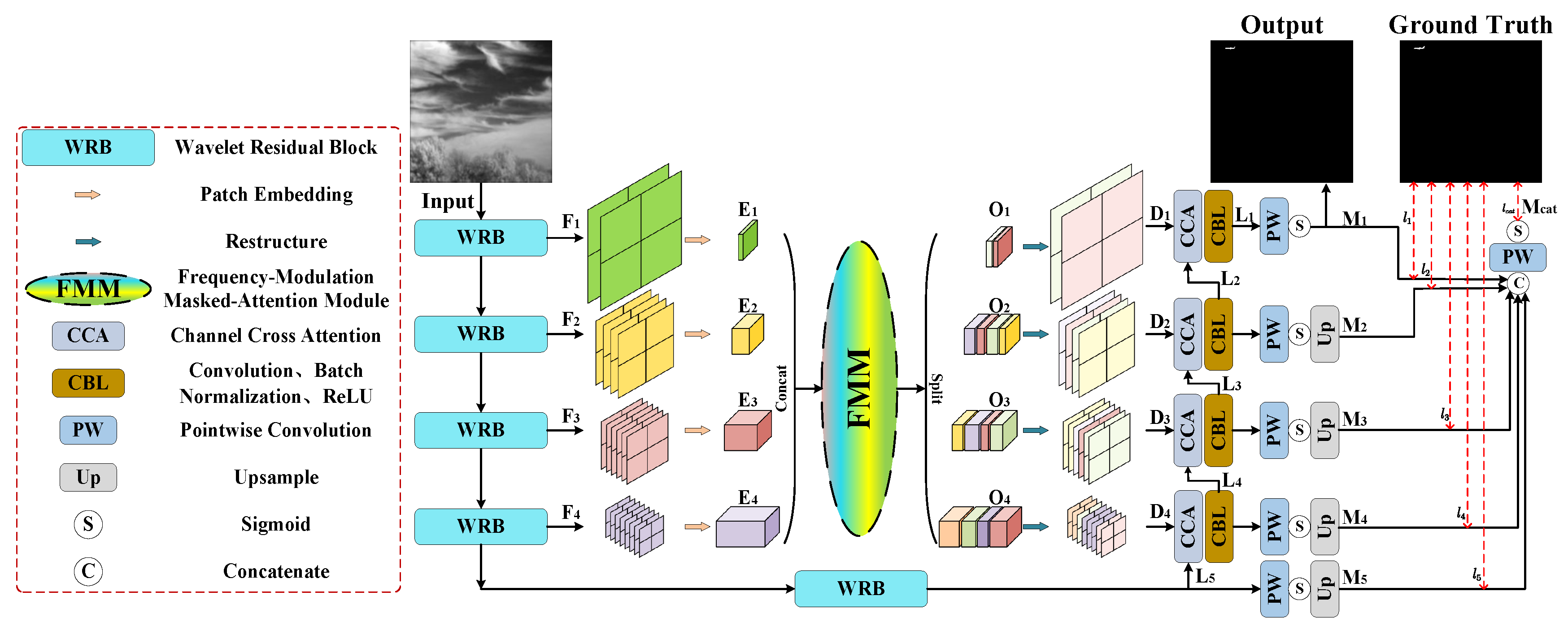 Remotesensing 17 02264 g002