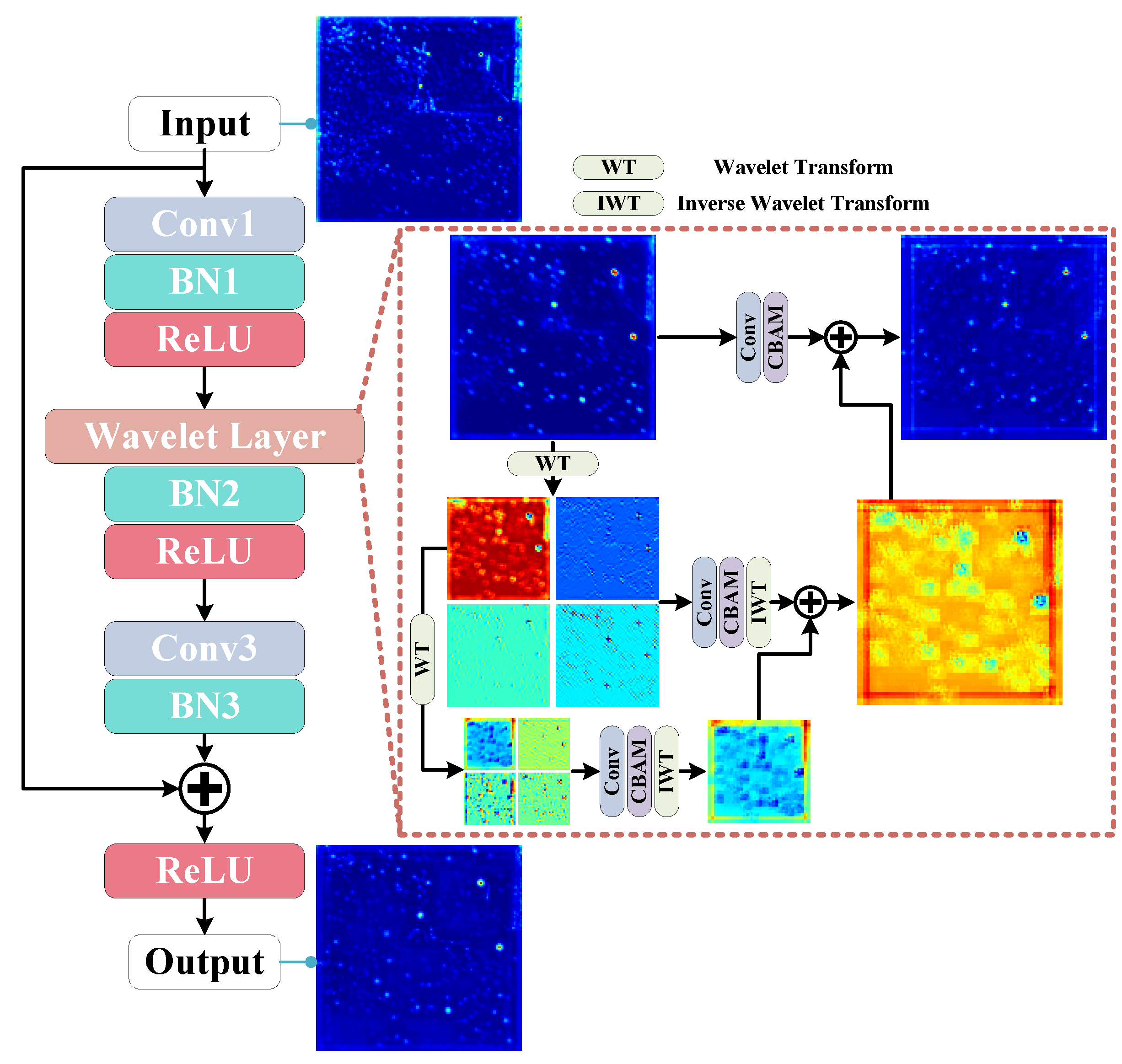 Remotesensing 17 02264 g003
