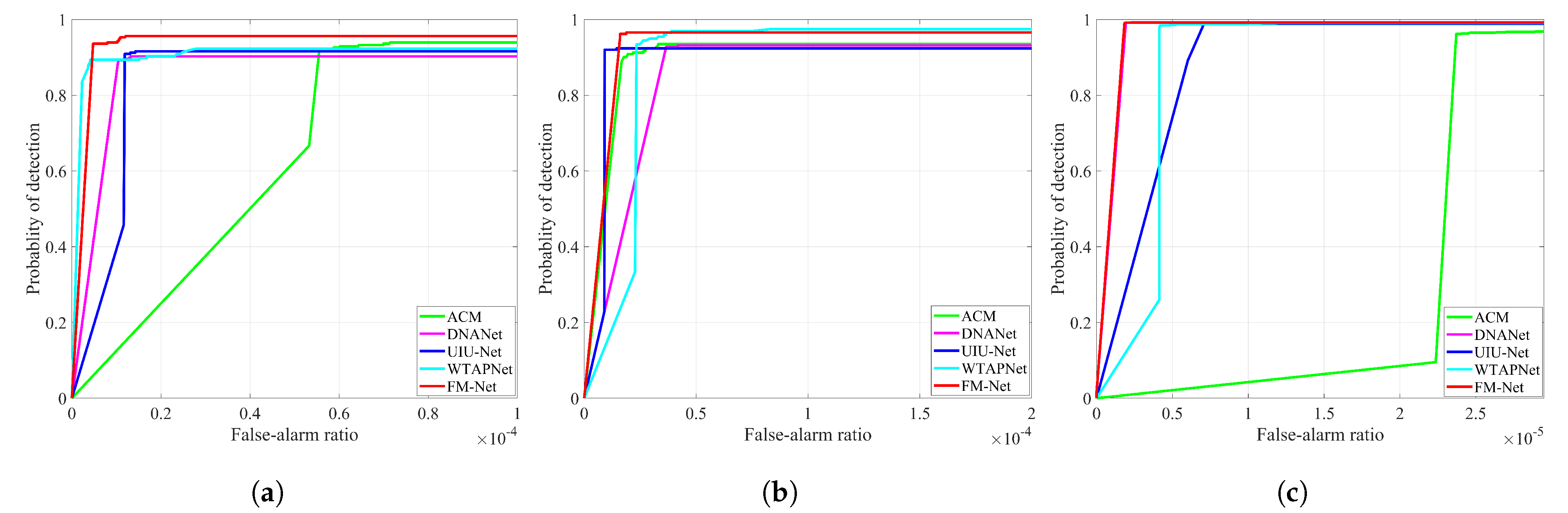 Remotesensing 17 02264 g005