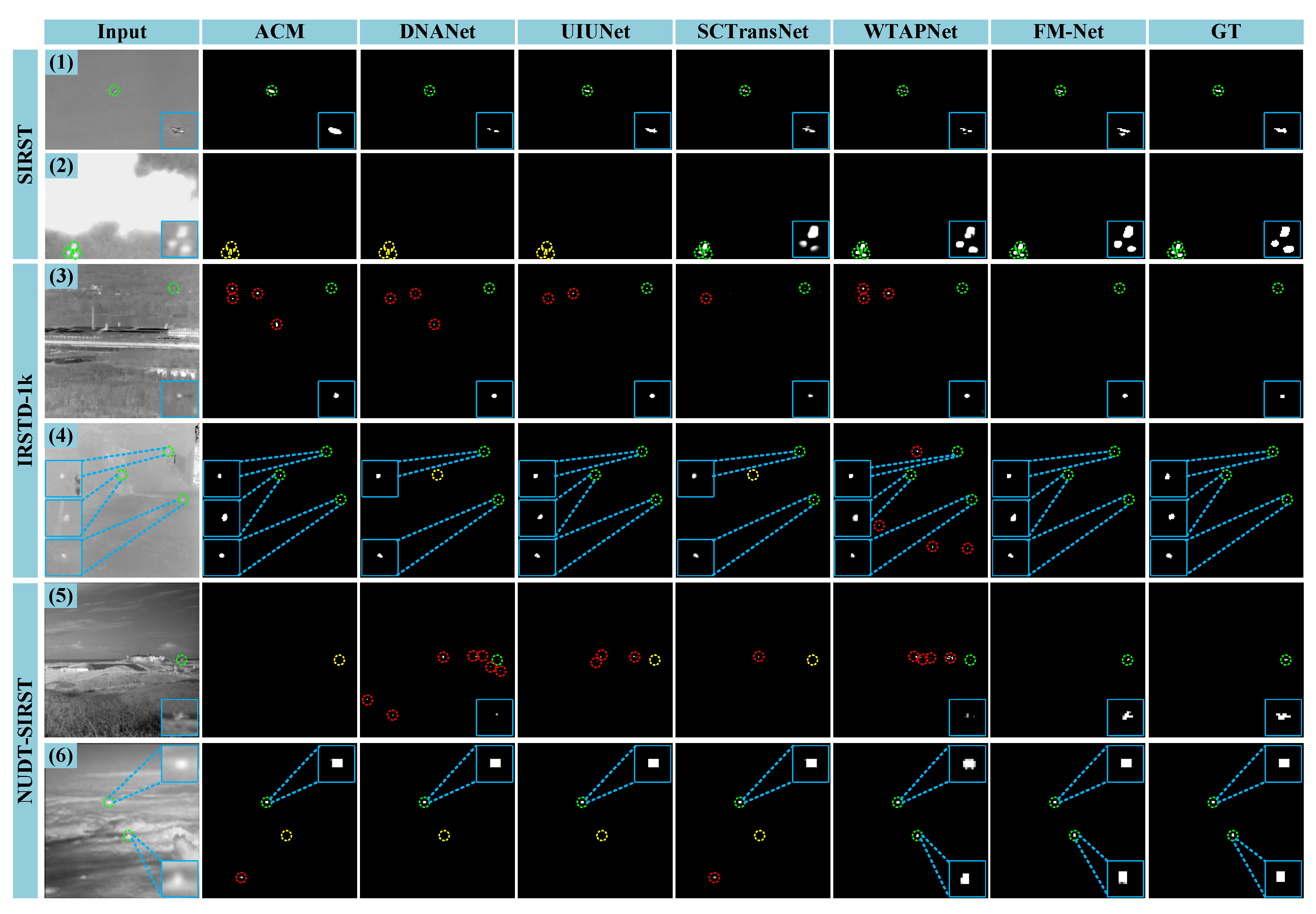 Remotesensing 17 02264 g006