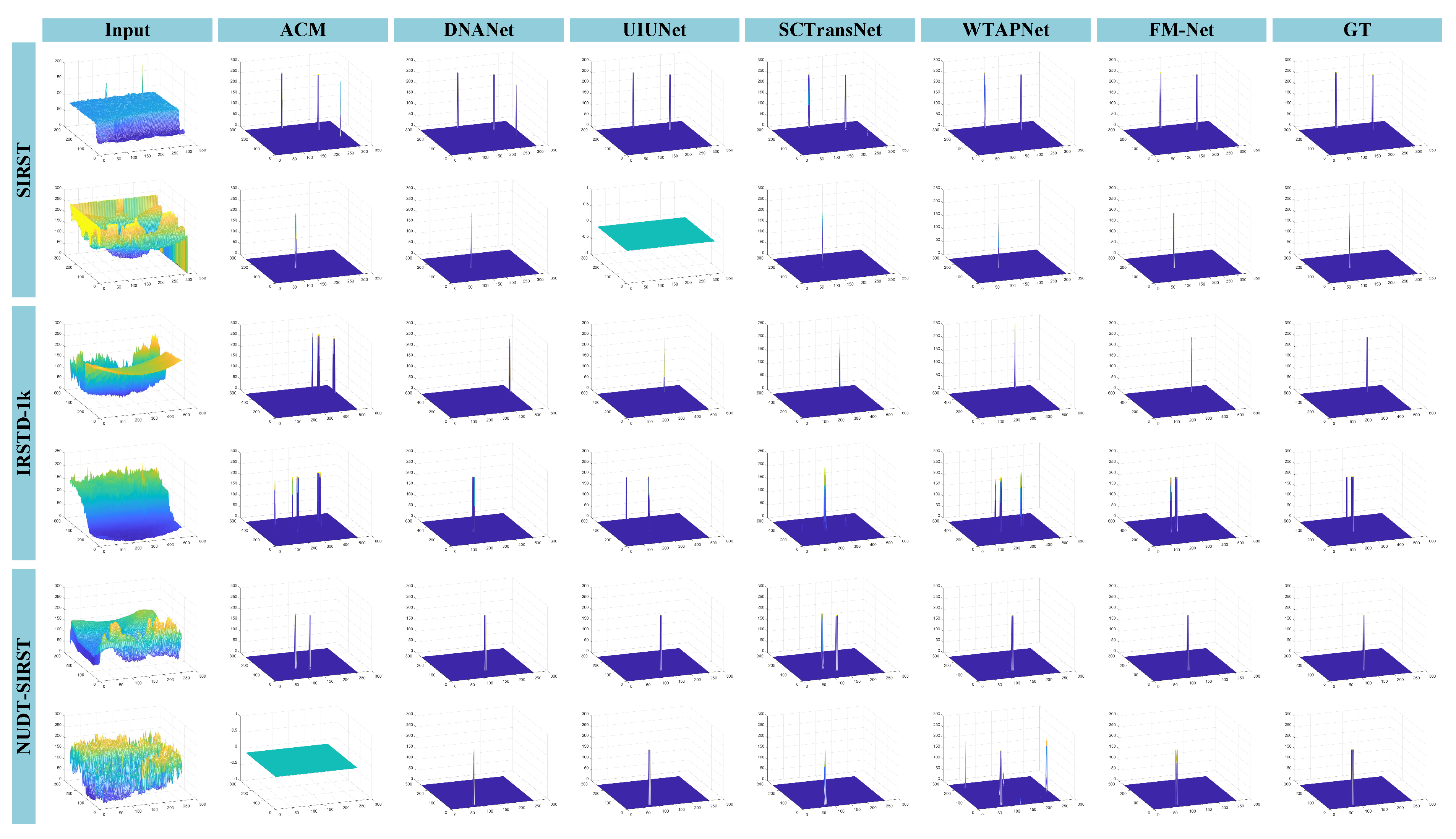 Remotesensing 17 02264 g007