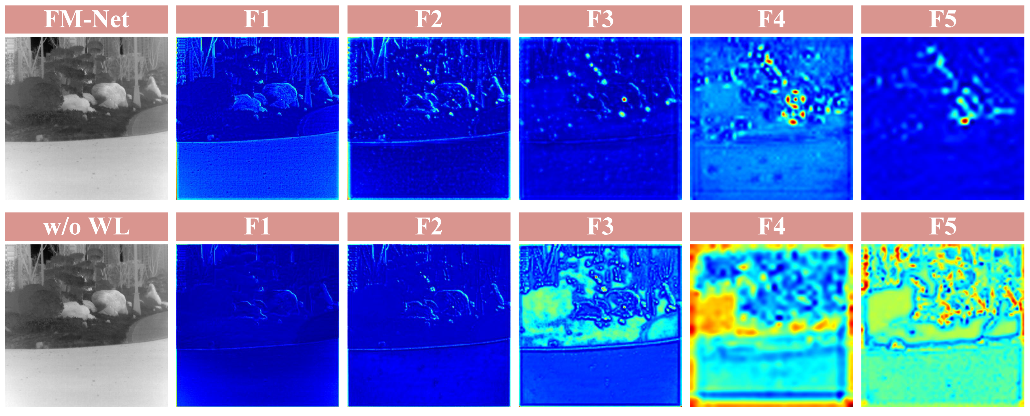 Remotesensing 17 02264 g008