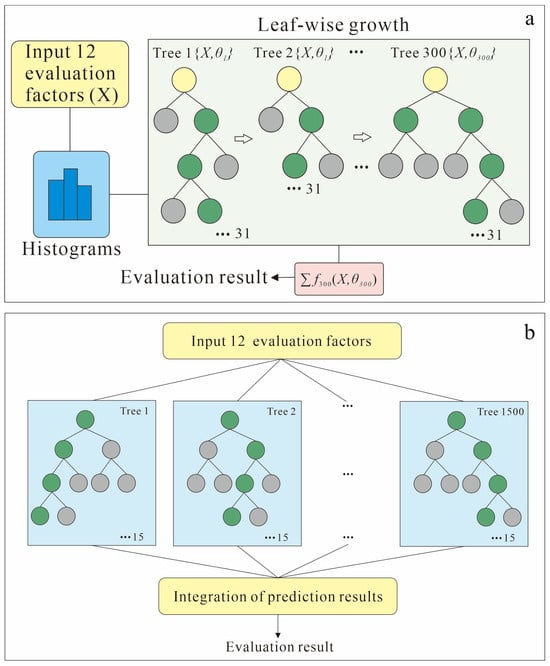 Remotesensing 17 02265 g011
