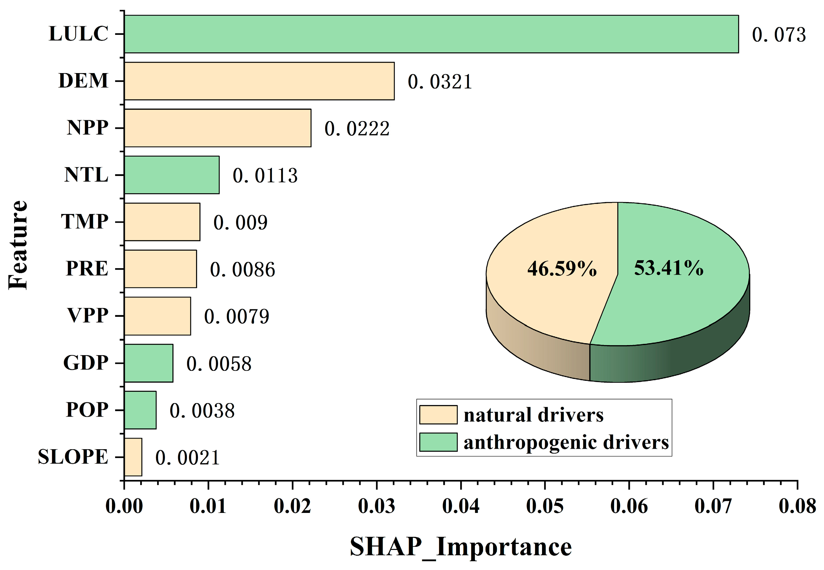 Remotesensing 17 02266 g011