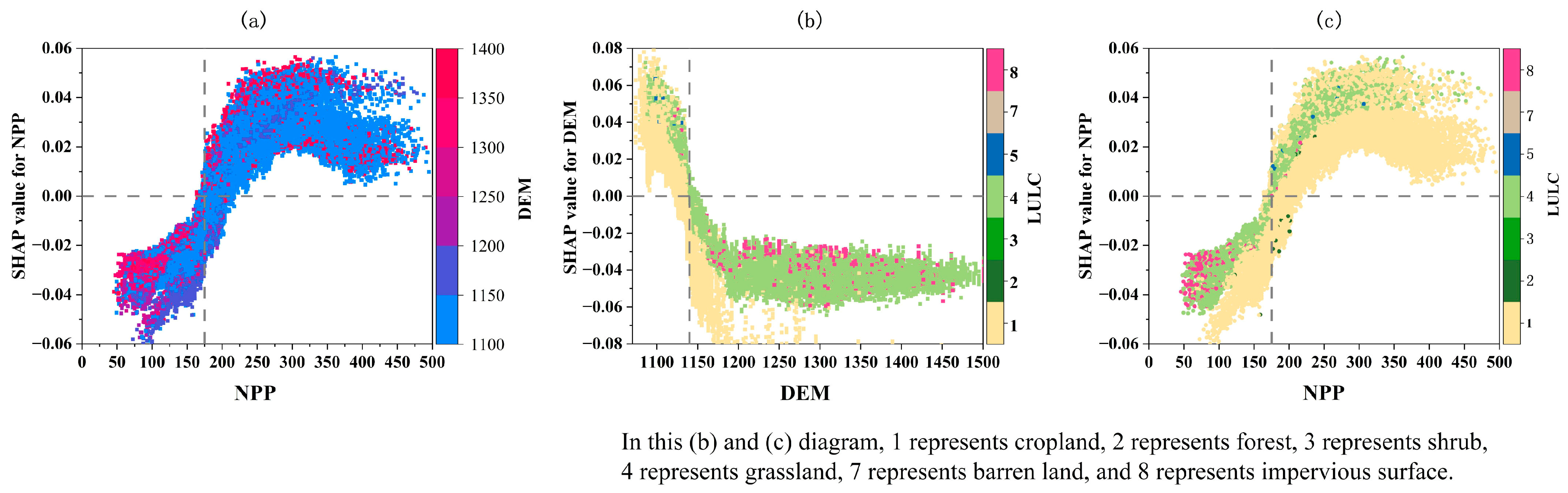 Remotesensing 17 02266 g015