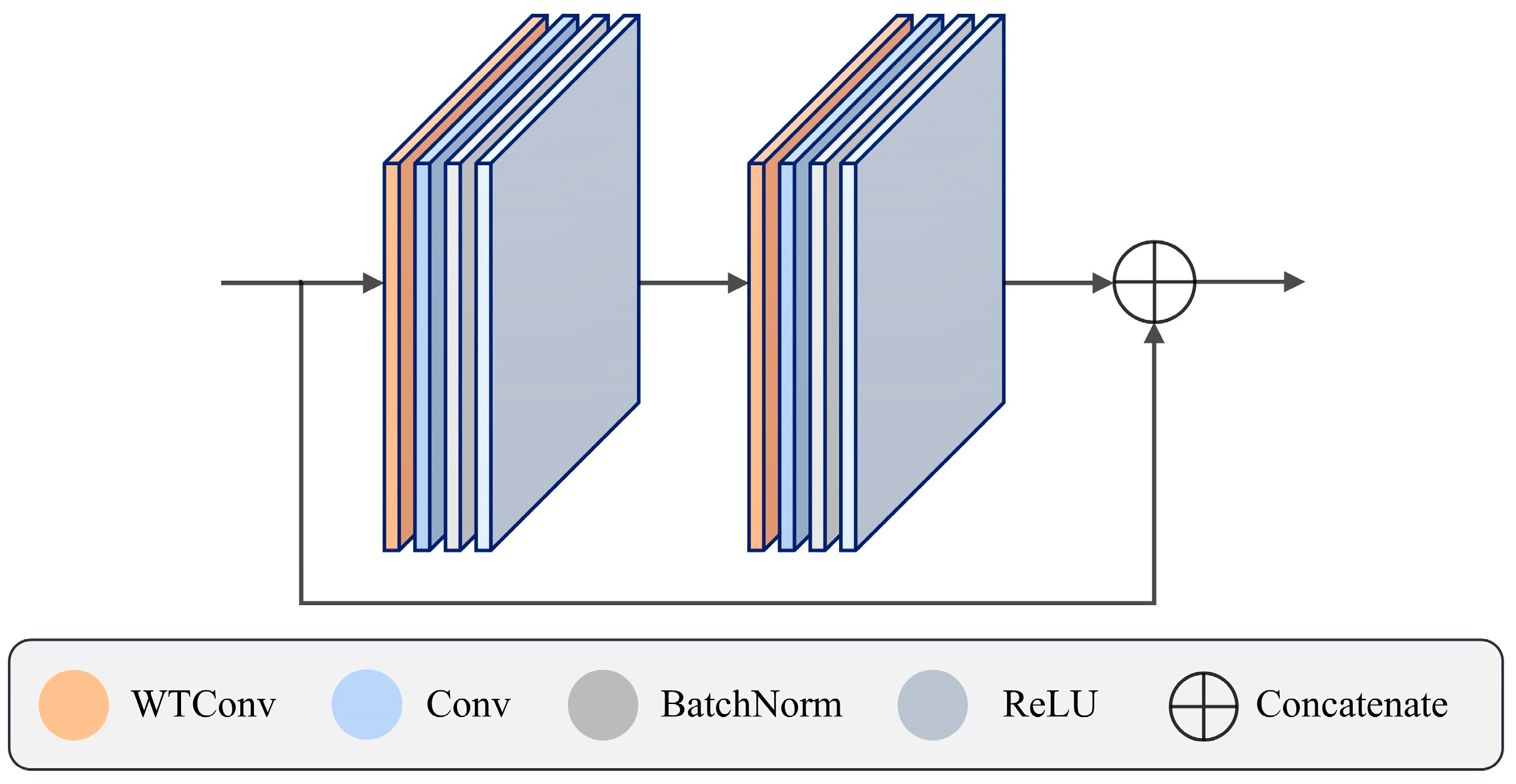 Remotesensing 17 02268 g002